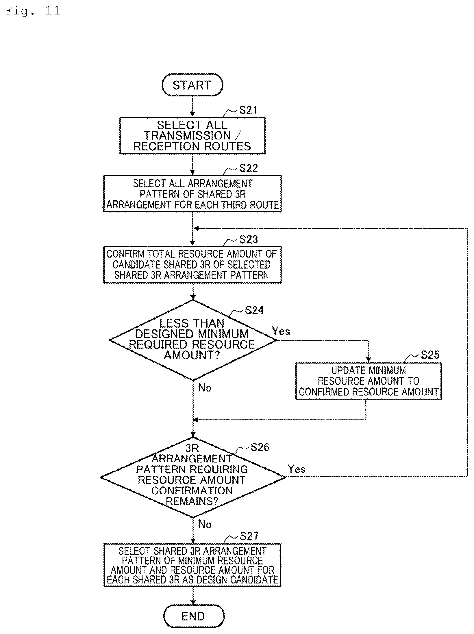 Patent US12581223 Figure 11 – Optical path route design device and optical path route design method