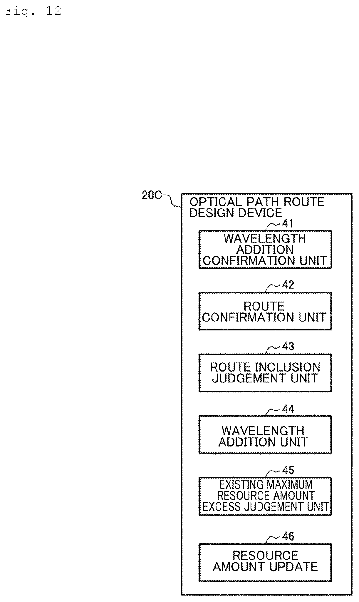 Patent US12581223 Figure 12 – Optical path route design device and optical path route design method