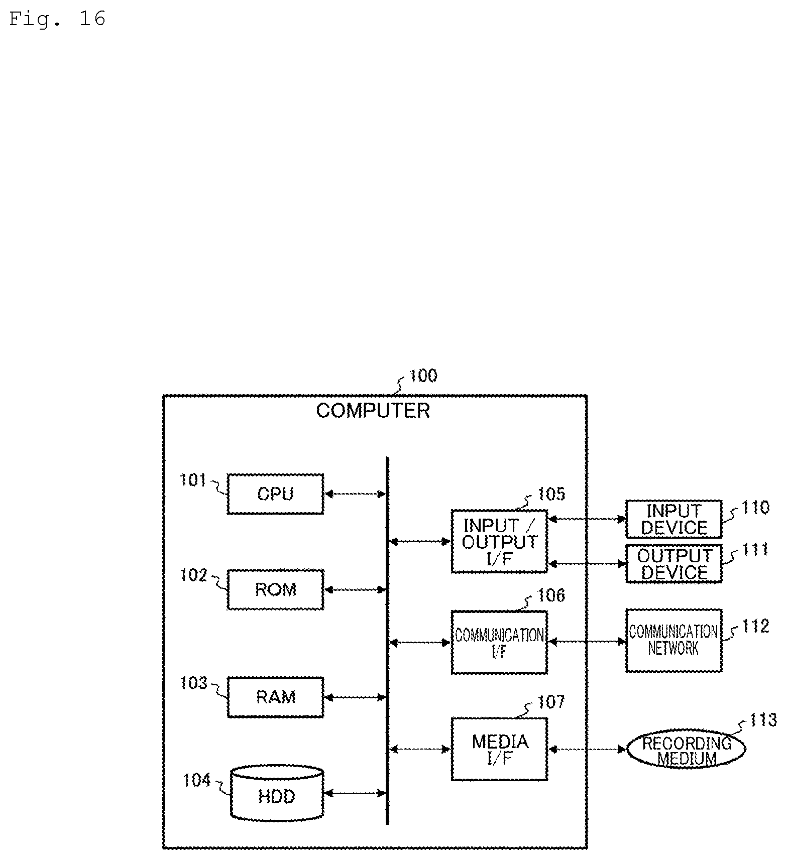 Patent US12581223 Figure 16 – Optical path route design device and optical path route design method