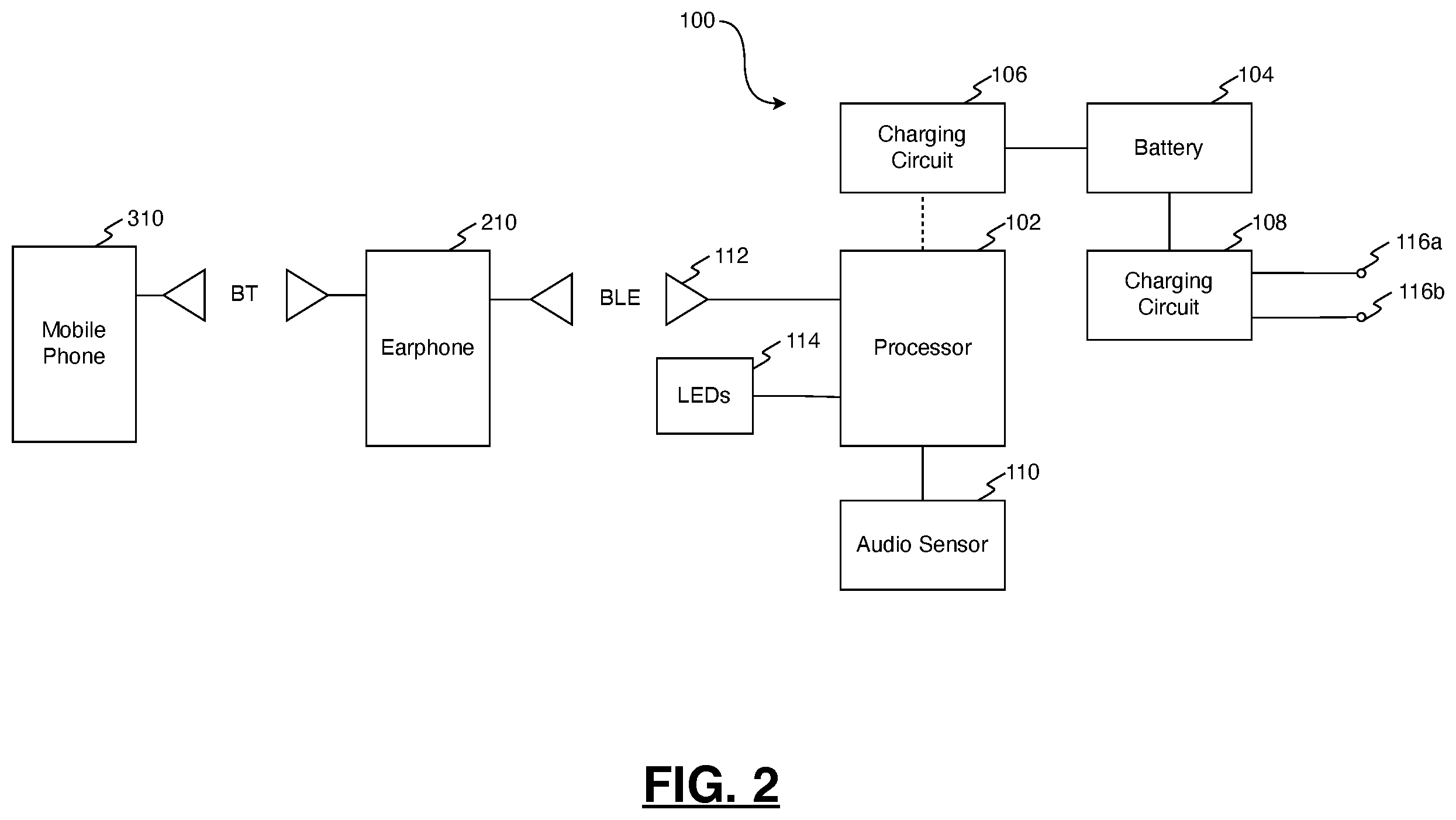 Patent US12581225 Figure 2 – Charging box for earphones