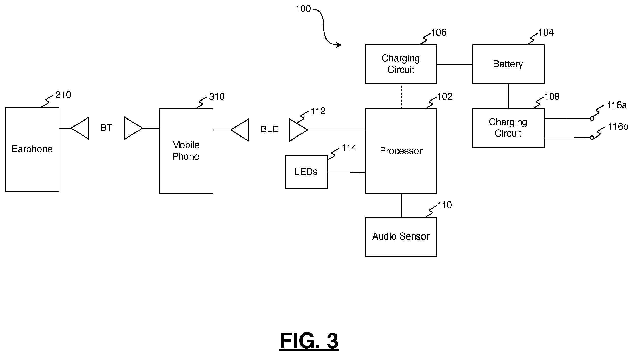 Patent US12581225 Figure 3 – Charging box for earphones