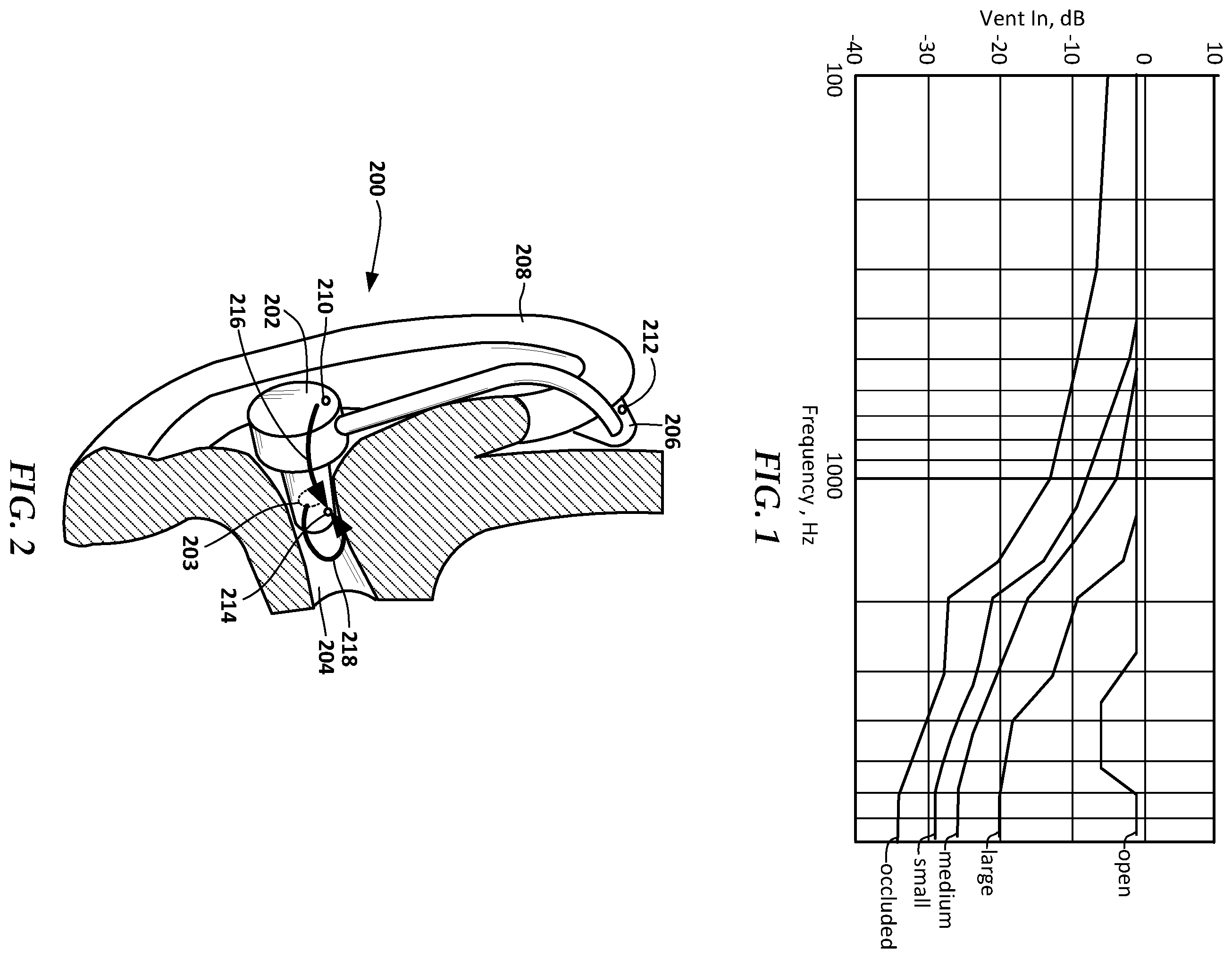 Patent US12581226 Figure 1 – Ear-wearable device with active noise cancellation system that uses internal and external microphones