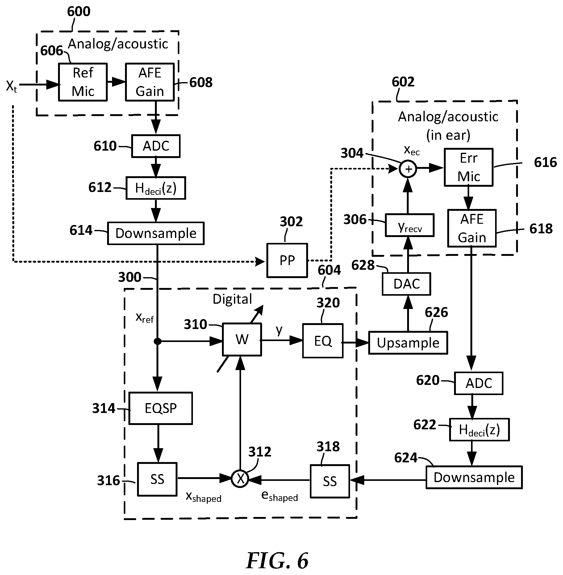Patent US12581226 Figure 5 – Ear-wearable device with active noise cancellation system that uses internal and external microphones