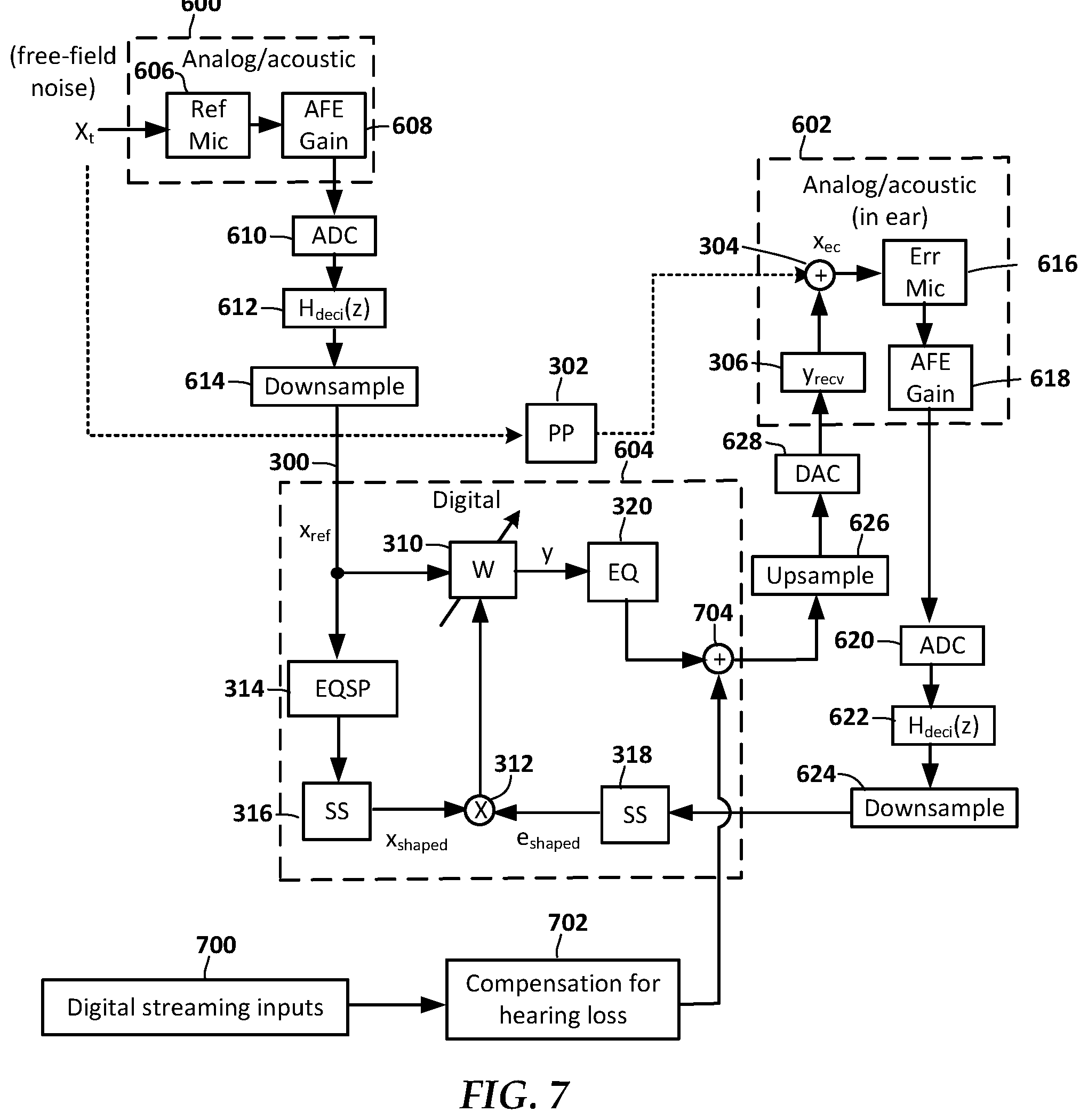Patent US12581226 Figure 6 – Ear-wearable device with active noise cancellation system that uses internal and external microphones