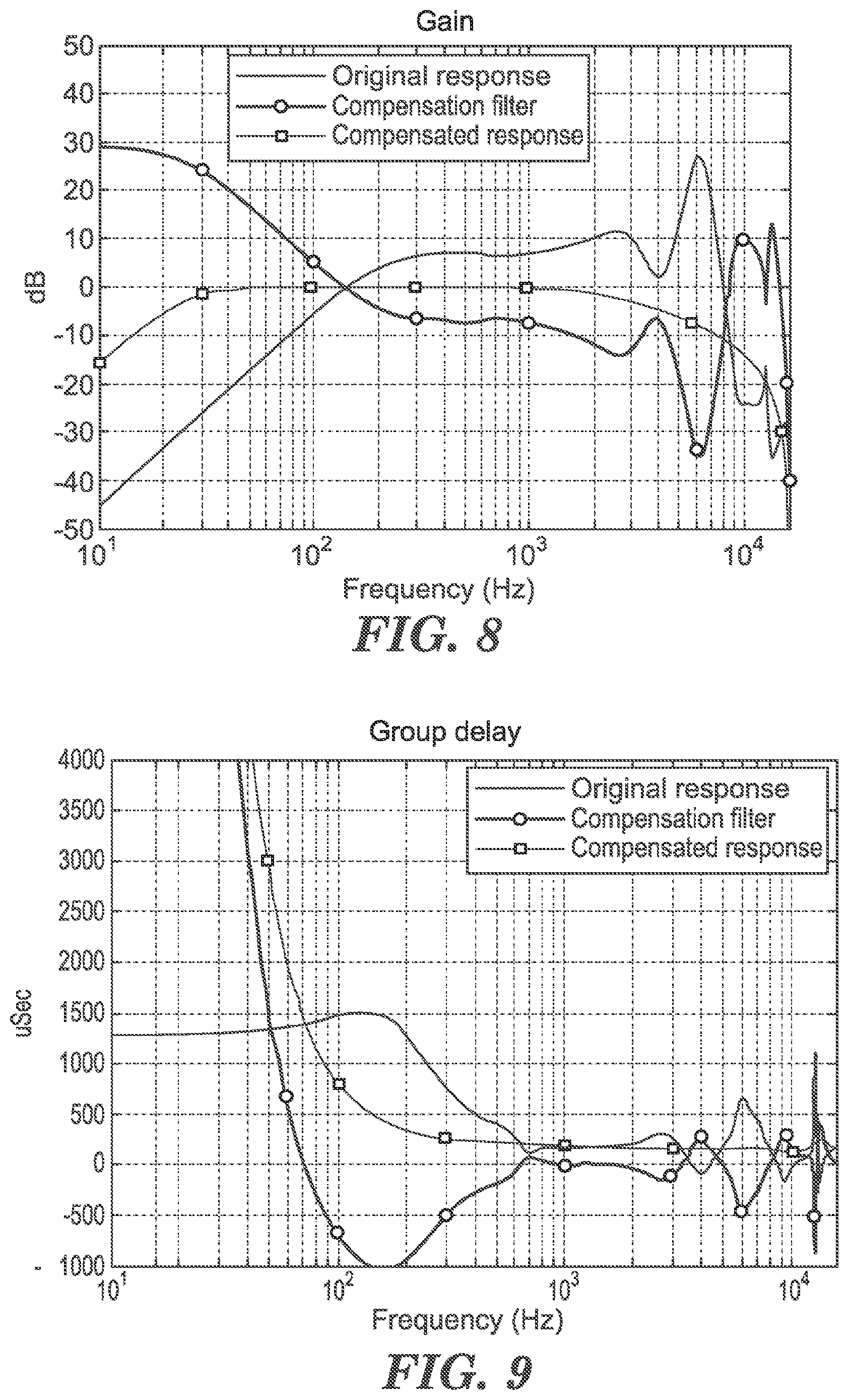 Patent US12581226 Figure 7 – Ear-wearable device with active noise cancellation system that uses internal and external microphones
