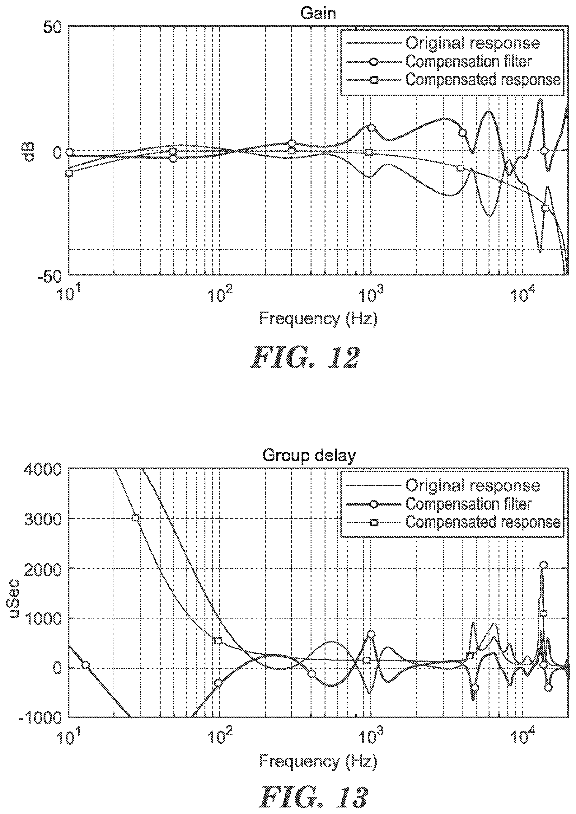 Patent US12581226 Figure 10 – Ear-wearable device with active noise cancellation system that uses internal and external microphones