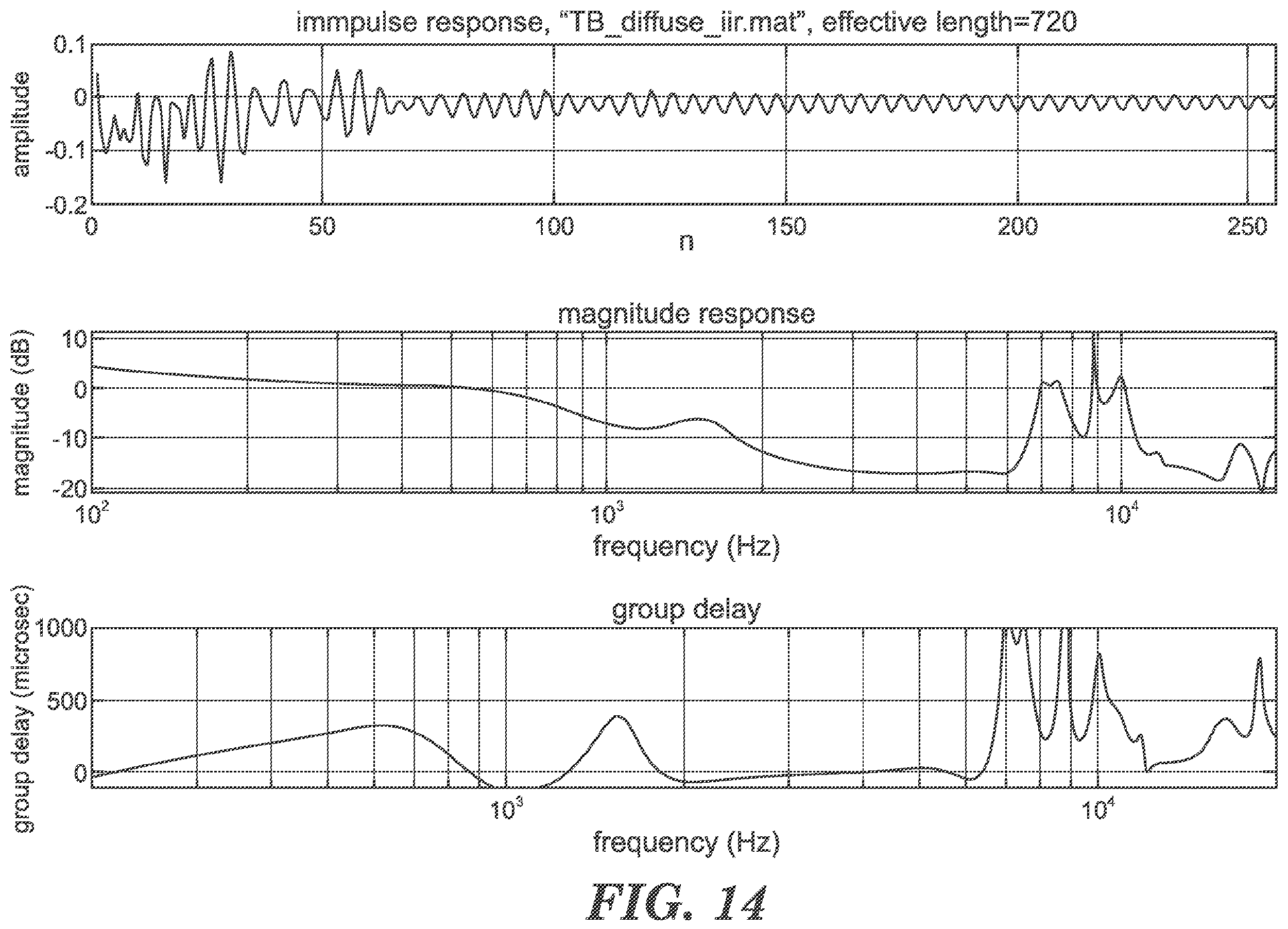 Patent US12581226 Figure 11 – Ear-wearable device with active noise cancellation system that uses internal and external microphones