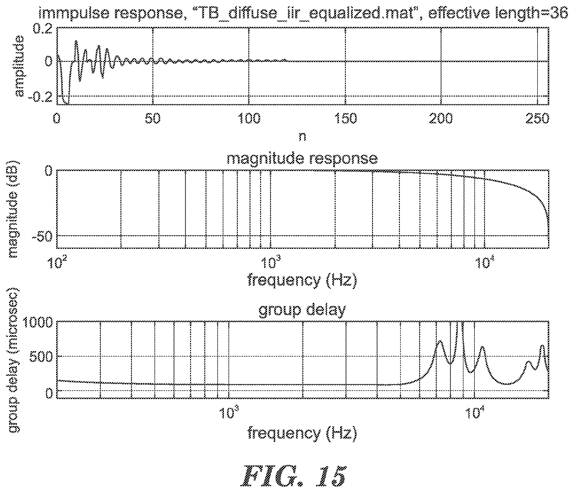 Patent US12581226 Figure 12 – Ear-wearable device with active noise cancellation system that uses internal and external microphones