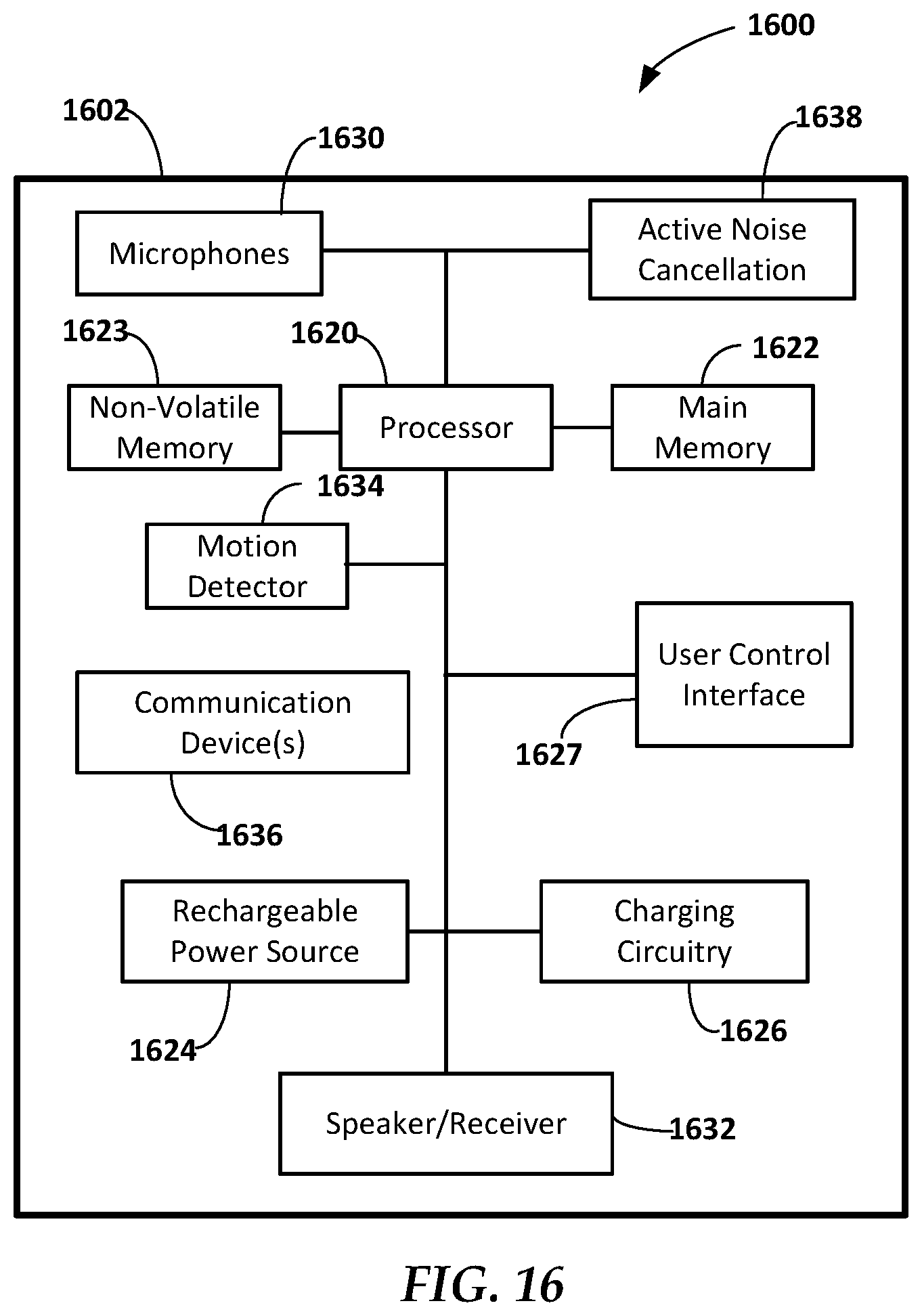 Patent US12581226 Figure 13 – Ear-wearable device with active noise cancellation system that uses internal and external microphones