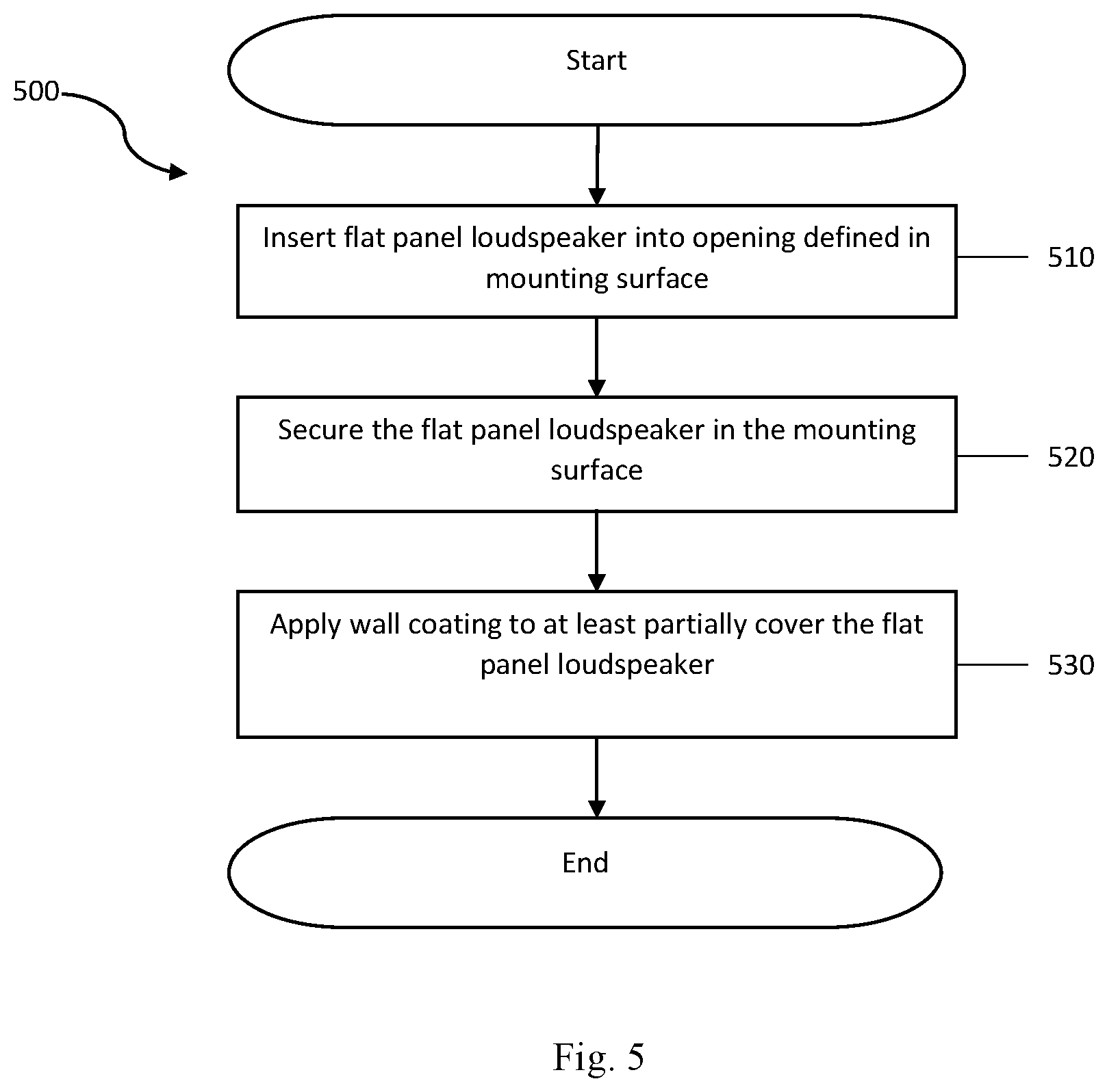 Patent US12581228 Figure 11 – Flat panel loudspeaker with overhanging panel and method of installation thereof