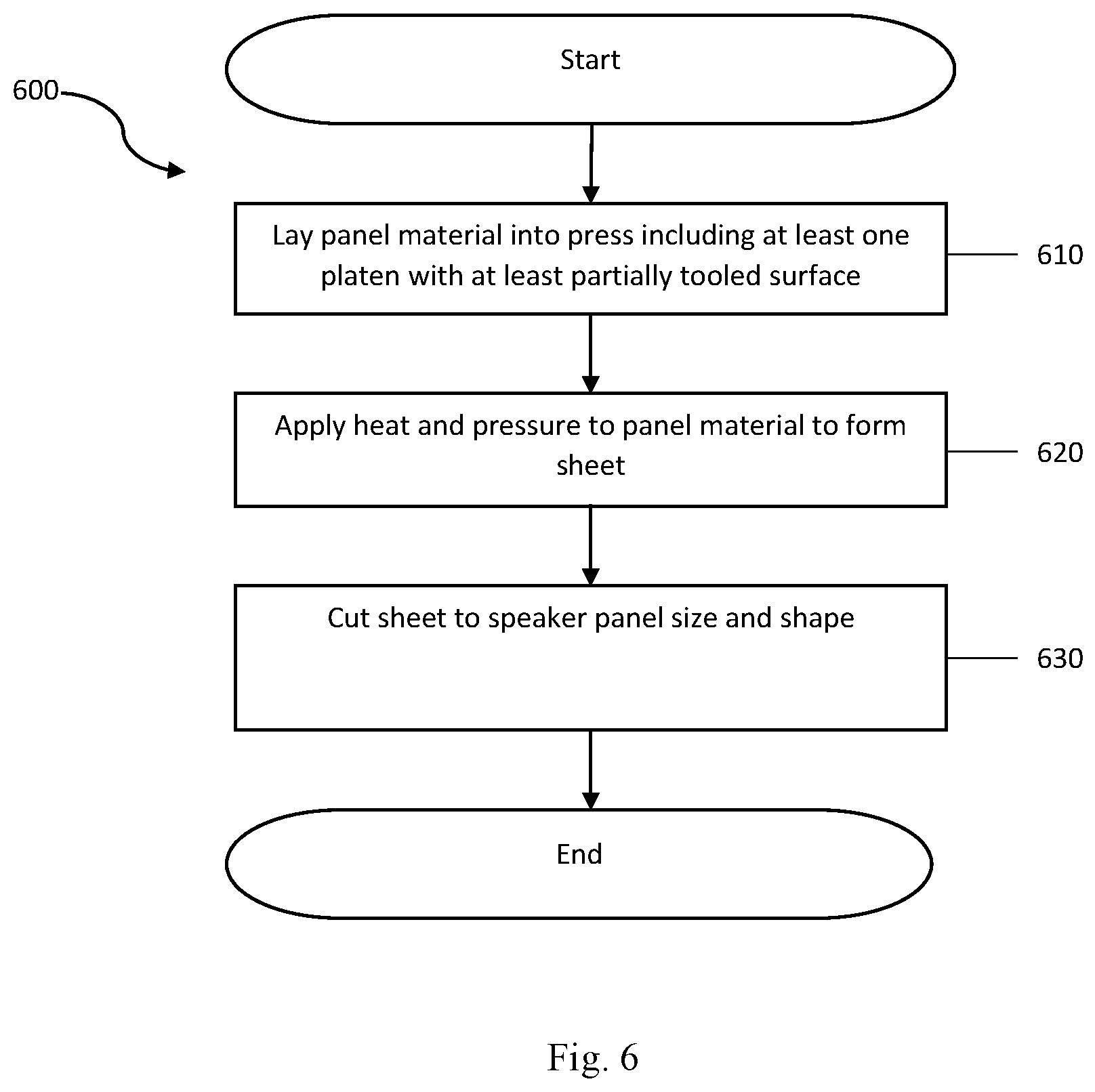 Patent US12581228 Figure 12 – Flat panel loudspeaker with overhanging panel and method of installation thereof