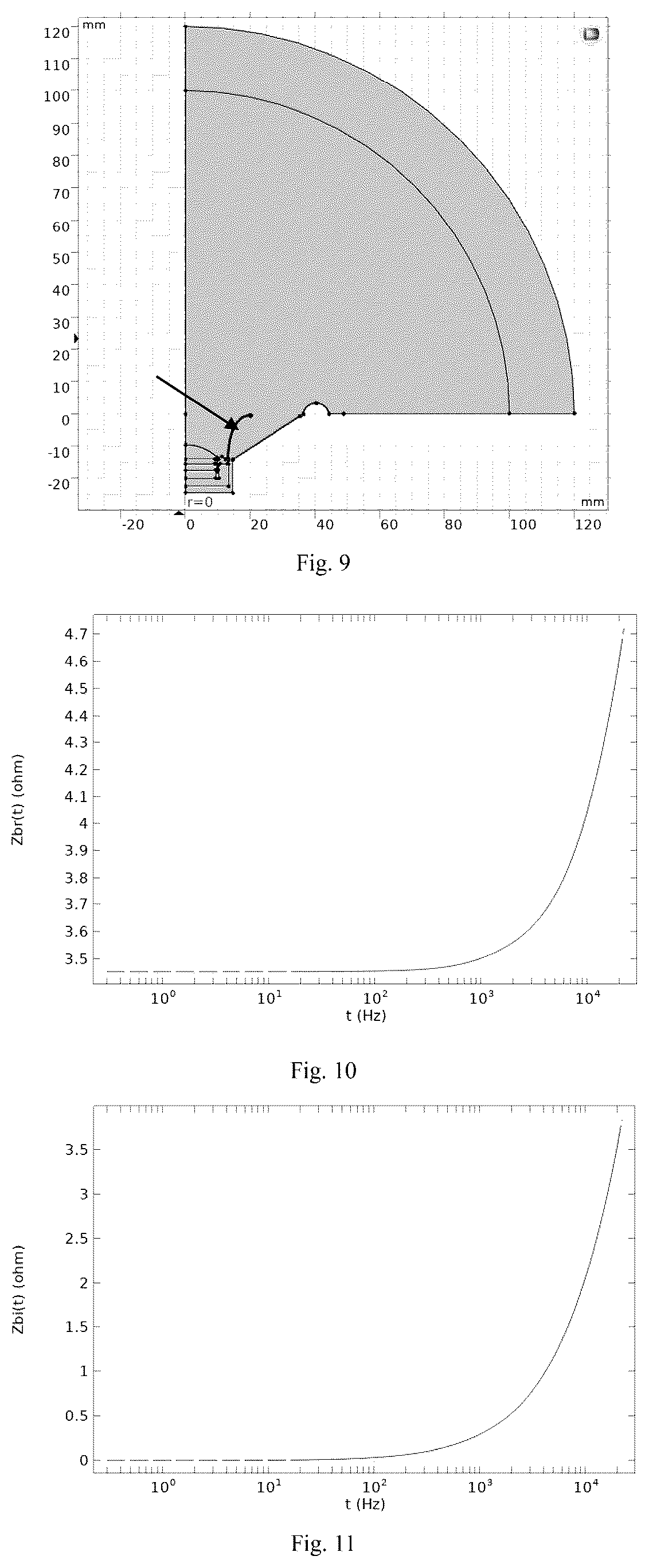 Patent US12581231 Figure 5 – Coaxial loudspeaker with horn and shape optimization method therefor