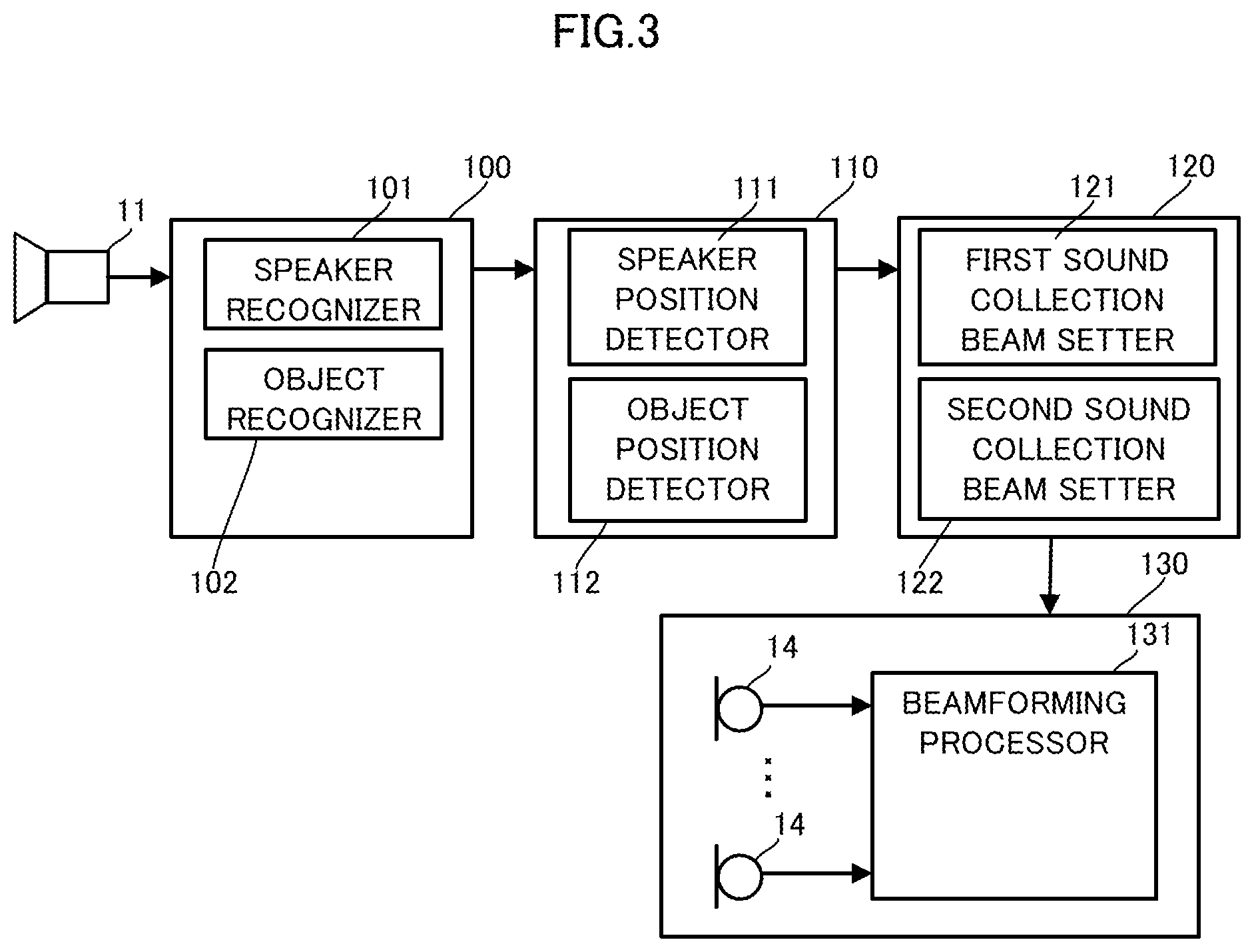 Patent US12581232 Figure 3 – Sound collection control method and sound collection apparatus