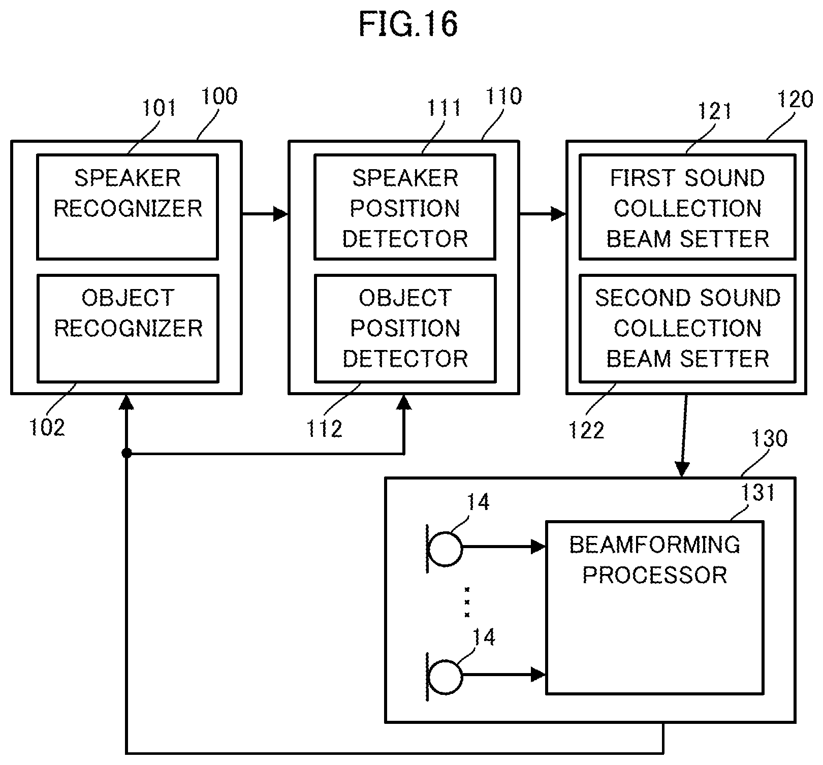 Patent US12581232 Figure 16 – Sound collection control method and sound collection apparatus