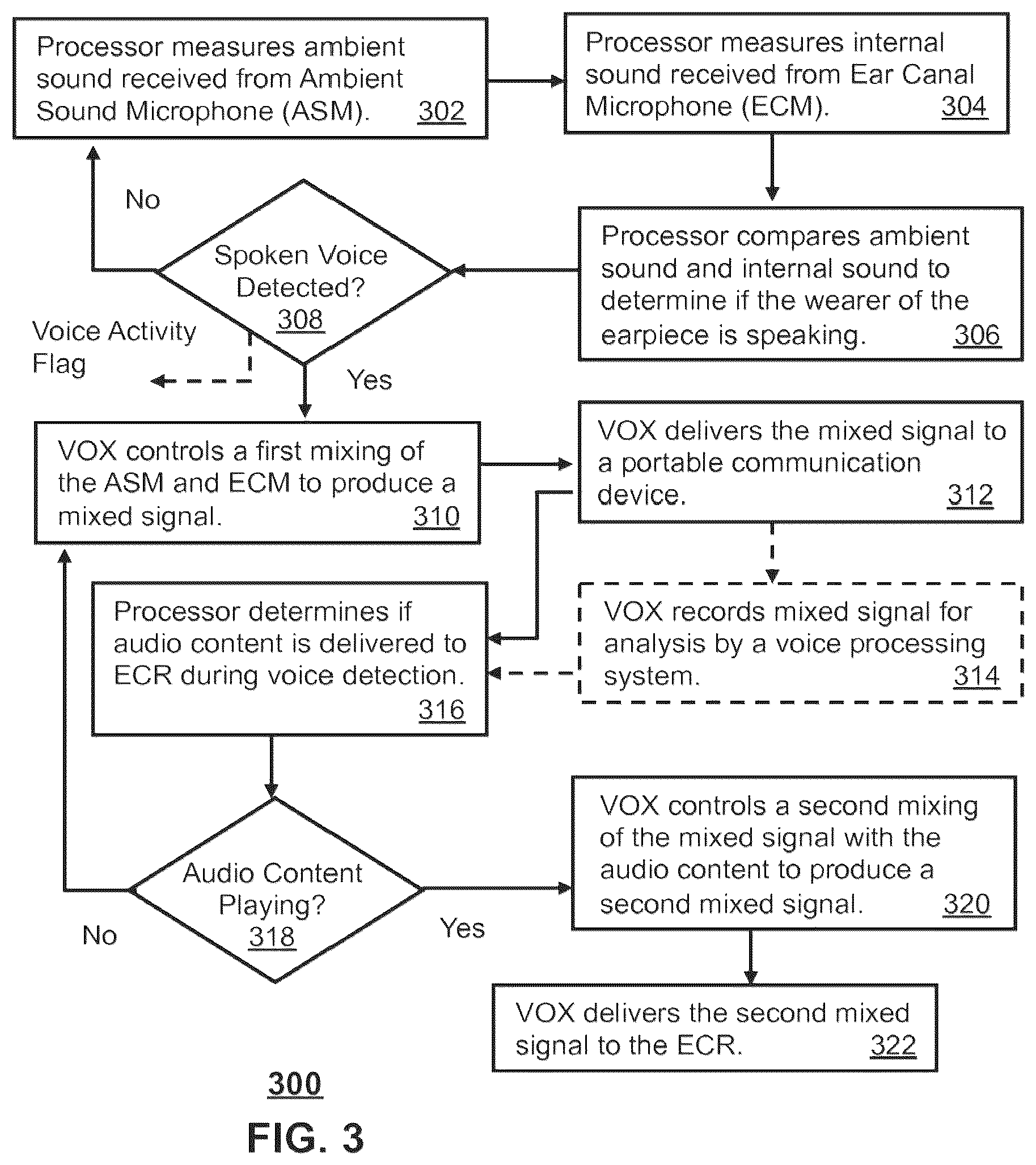 Patent US12581233 Figure 2 – Method and device for voice operated control