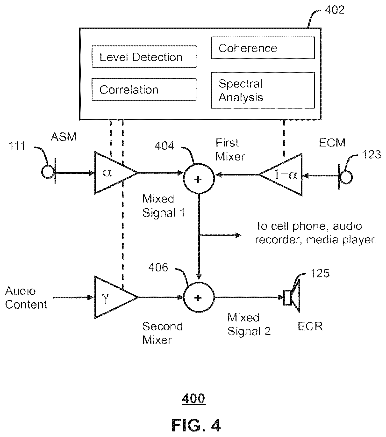 Patent US12581233 Figure 3 – Method and device for voice operated control