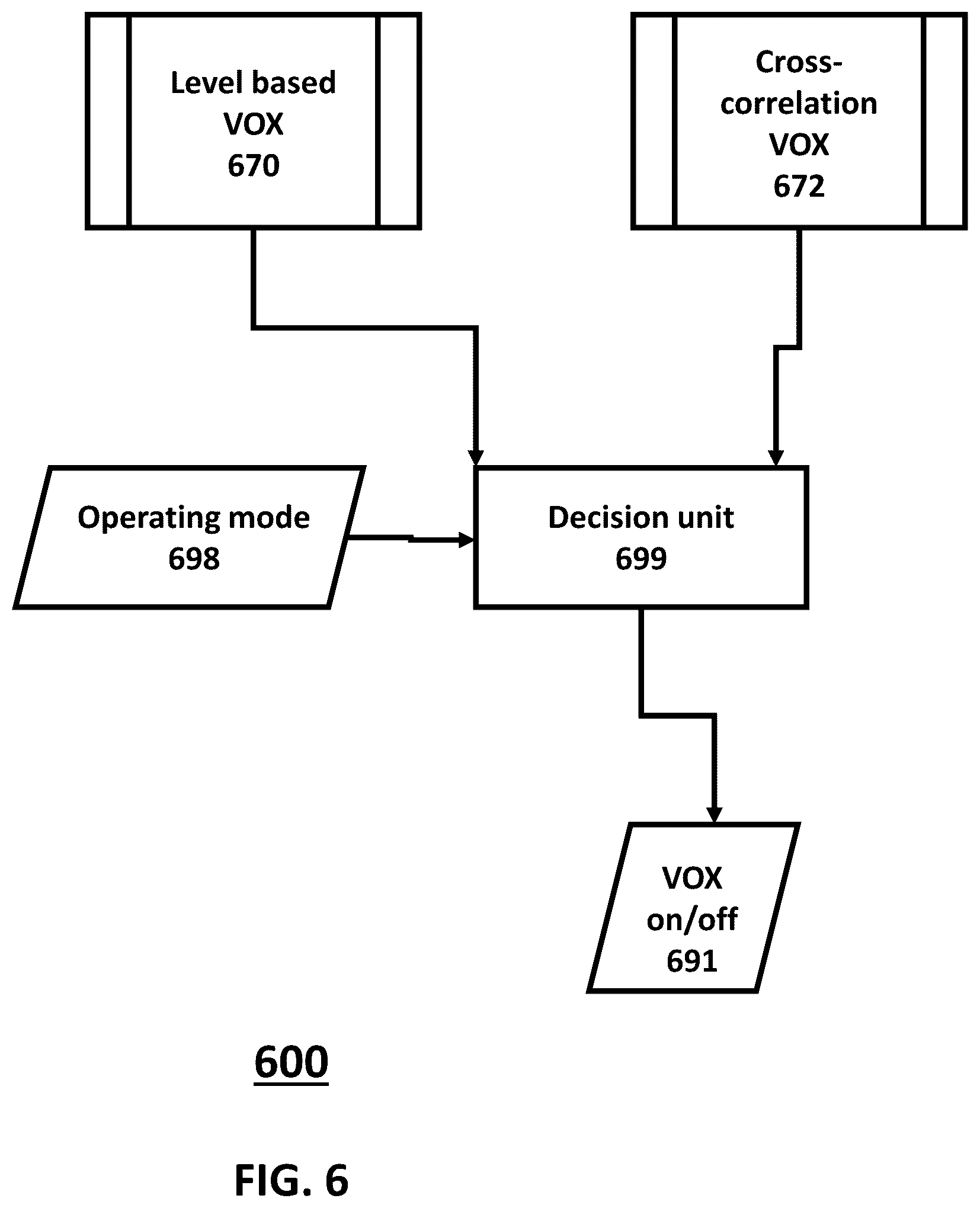Patent US12581233 Figure 5 – Method and device for voice operated control