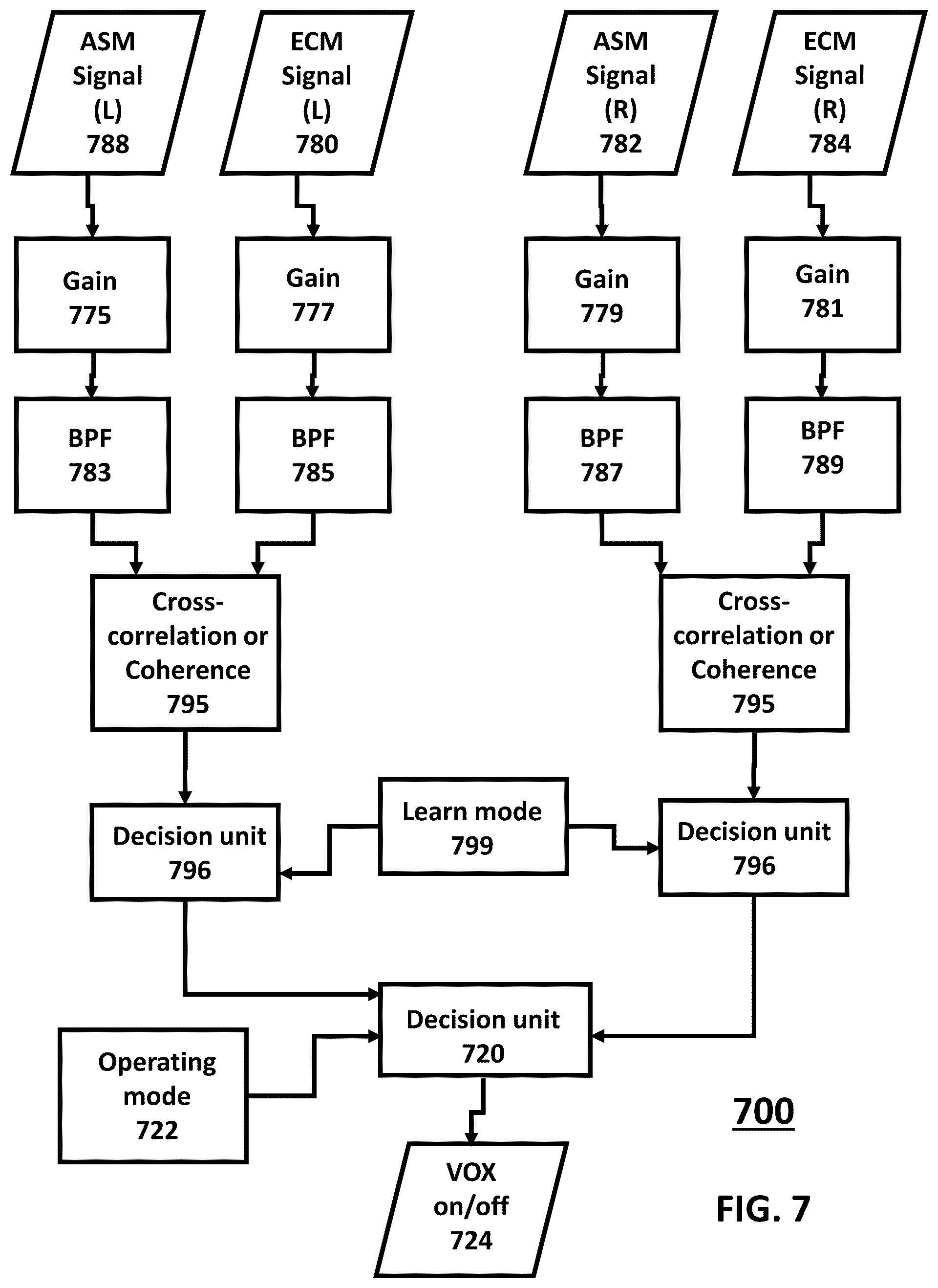 Patent US12581233 Figure 6 – Method and device for voice operated control