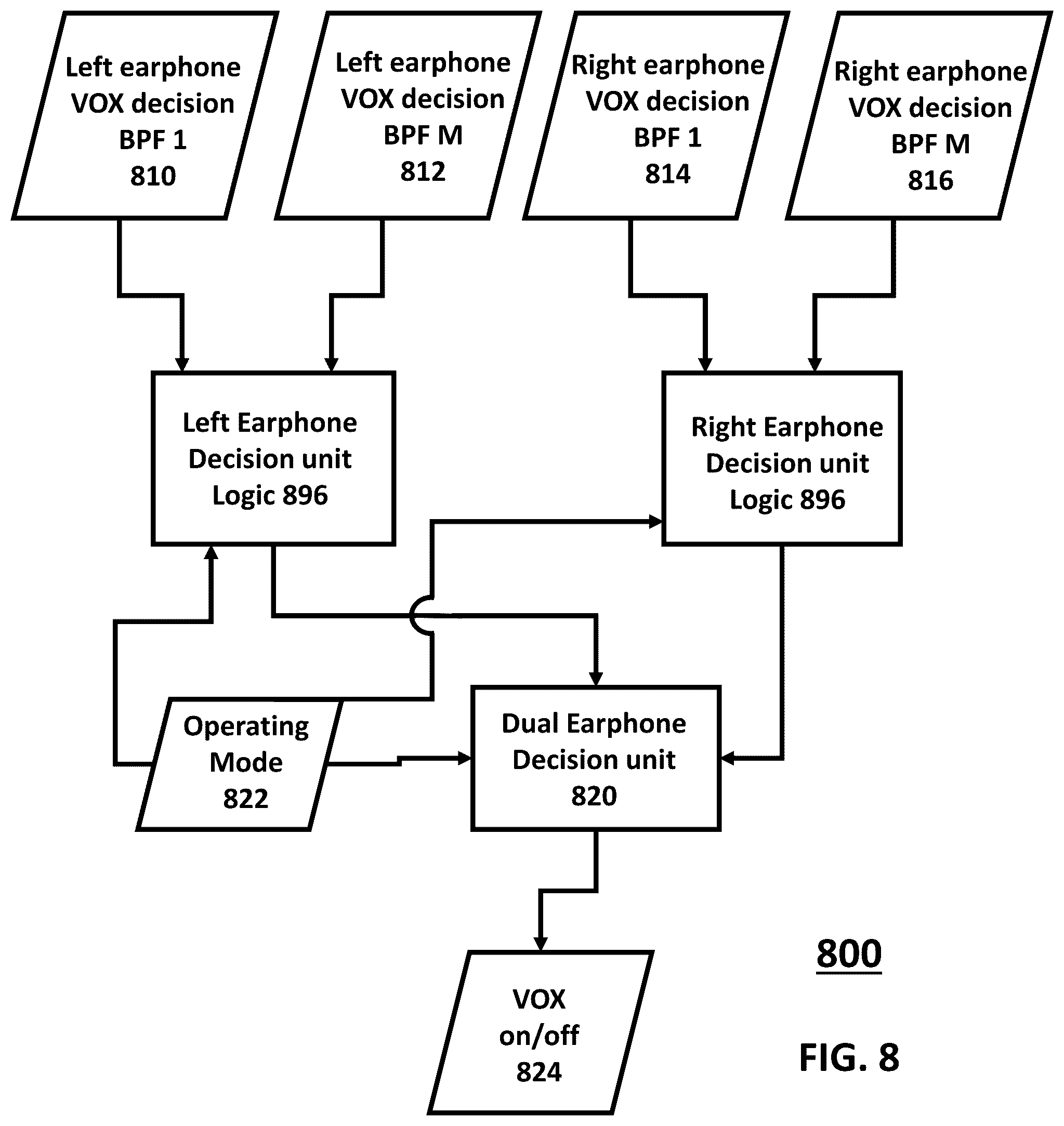 Patent US12581233 Figure 7 – Method and device for voice operated control