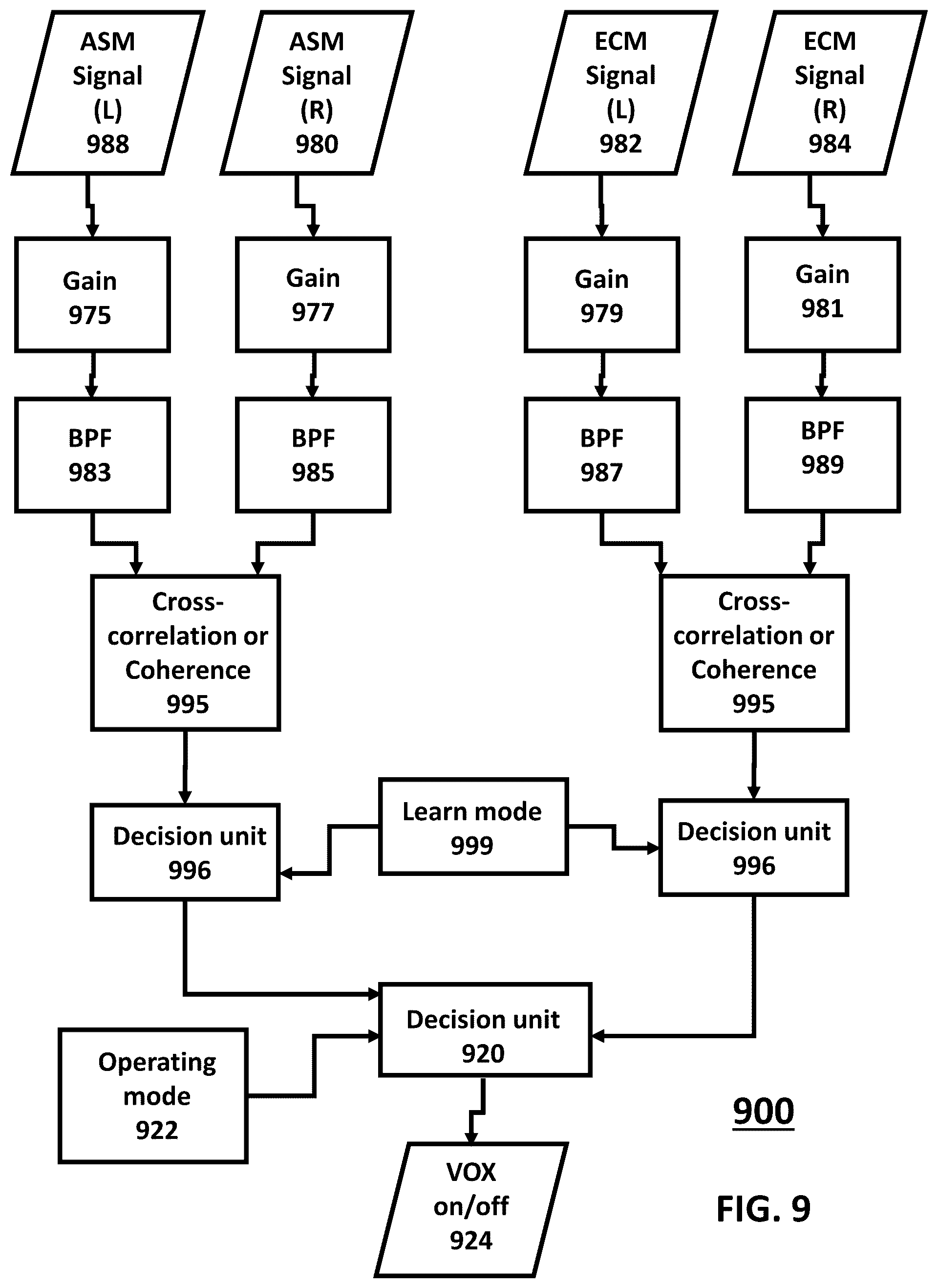 Patent US12581233 Figure 8 – Method and device for voice operated control