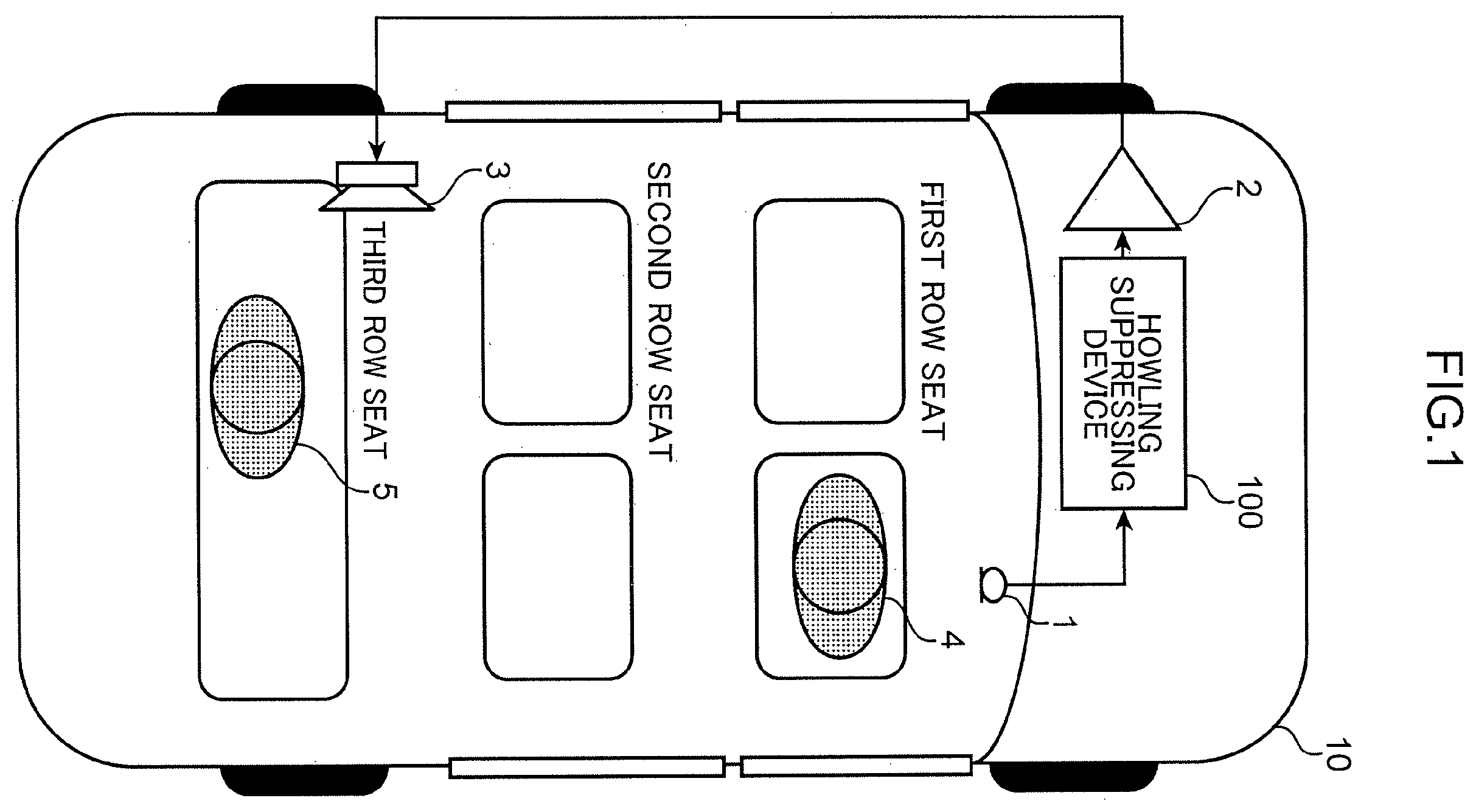 Patent US12581234 Figure 1 – Howling suppression device, howling suppression method, and non-transitory computer readable recording medium storing howling suppression program