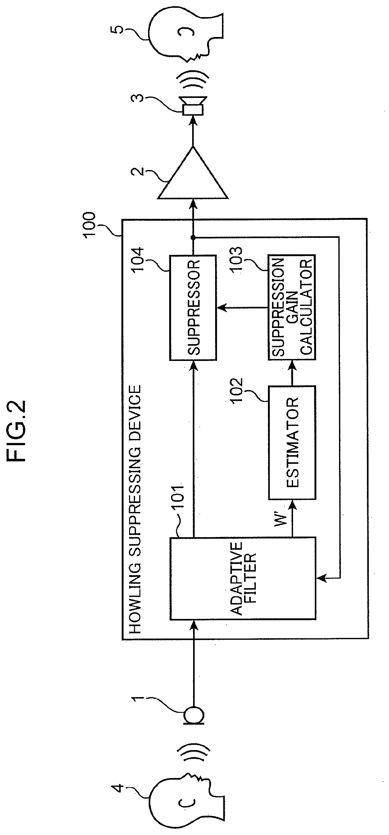 Patent US12581234 Figure 2 – Howling suppression device, howling suppression method, and non-transitory computer readable recording medium storing howling suppression program