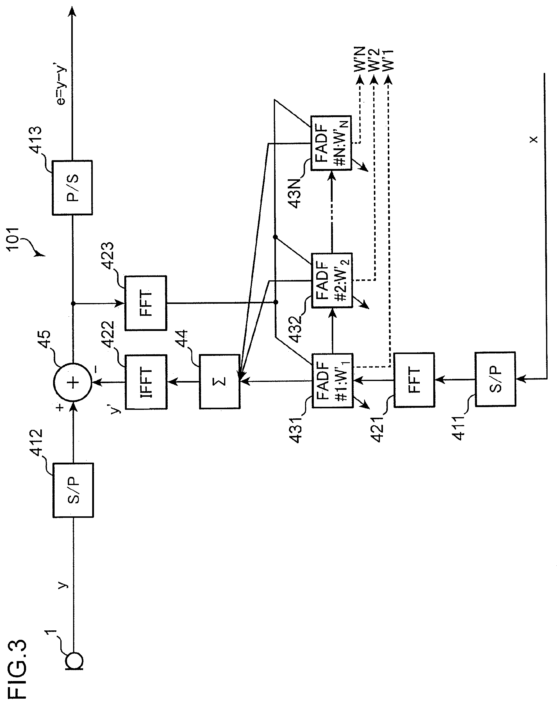 Patent US12581234 Figure 3 – Howling suppression device, howling suppression method, and non-transitory computer readable recording medium storing howling suppression program
