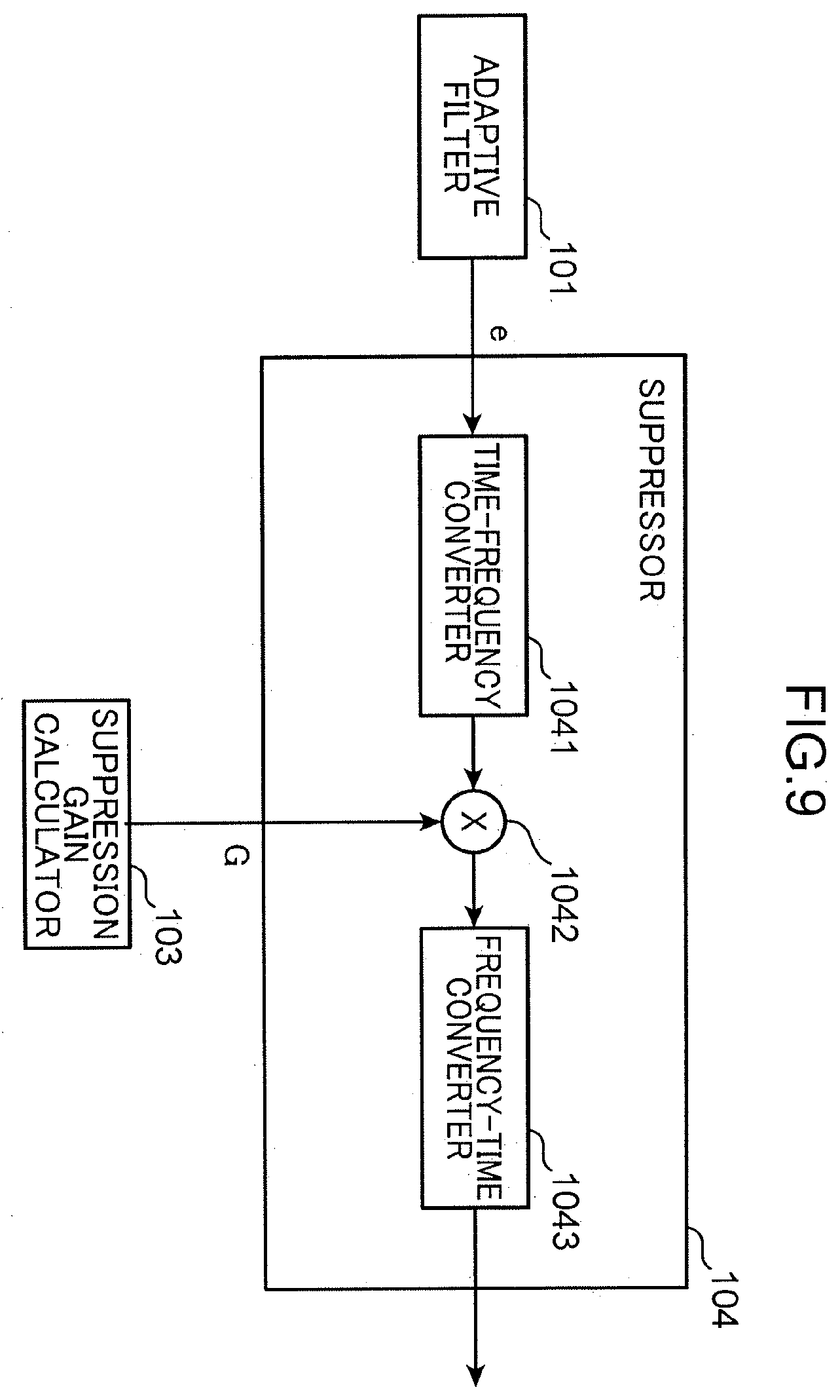 Patent US12581234 Figure 9 – Howling suppression device, howling suppression method, and non-transitory computer readable recording medium storing howling suppression program