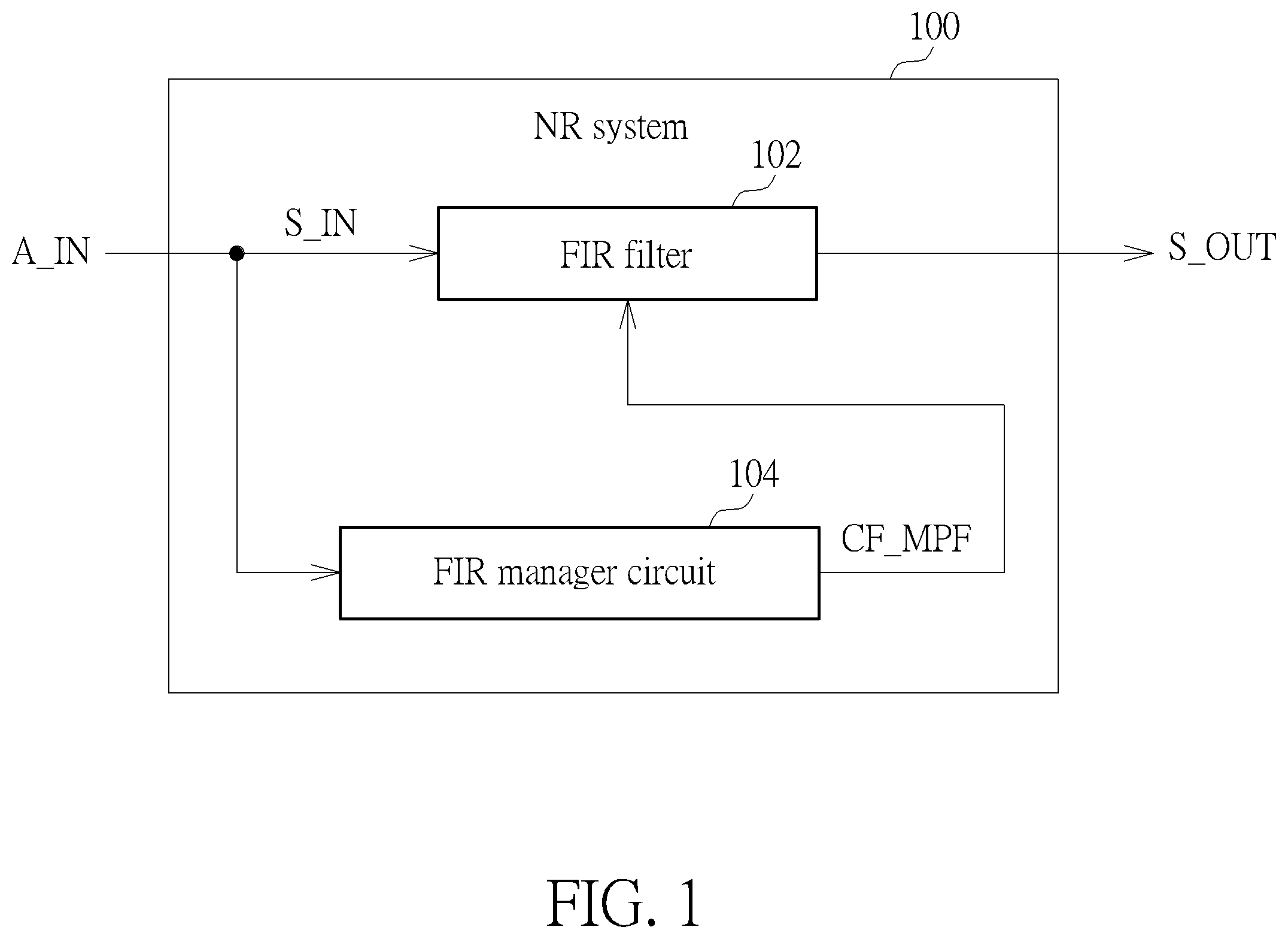 Patent US12581235 Figure 1 – Noise reduction system using finite impulse response filter that is updated by configuration of minimum phase filter for noise reduction and associated method