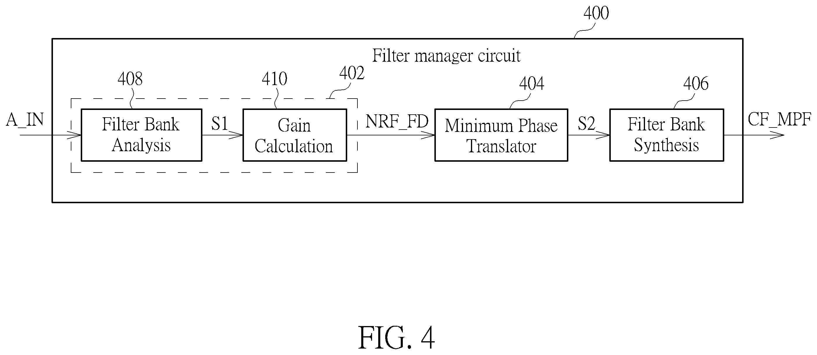 Patent US12581235 Figure 4 – Noise reduction system using finite impulse response filter that is updated by configuration of minimum phase filter for noise reduction and associated method