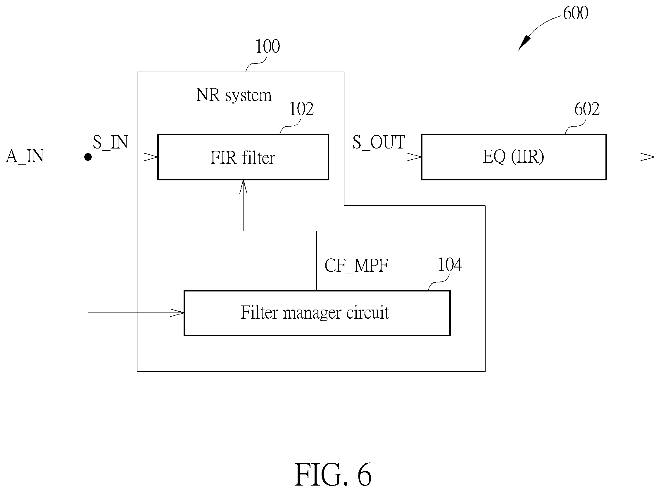 Patent US12581235 Figure 6 – Noise reduction system using finite impulse response filter that is updated by configuration of minimum phase filter for noise reduction and associated method