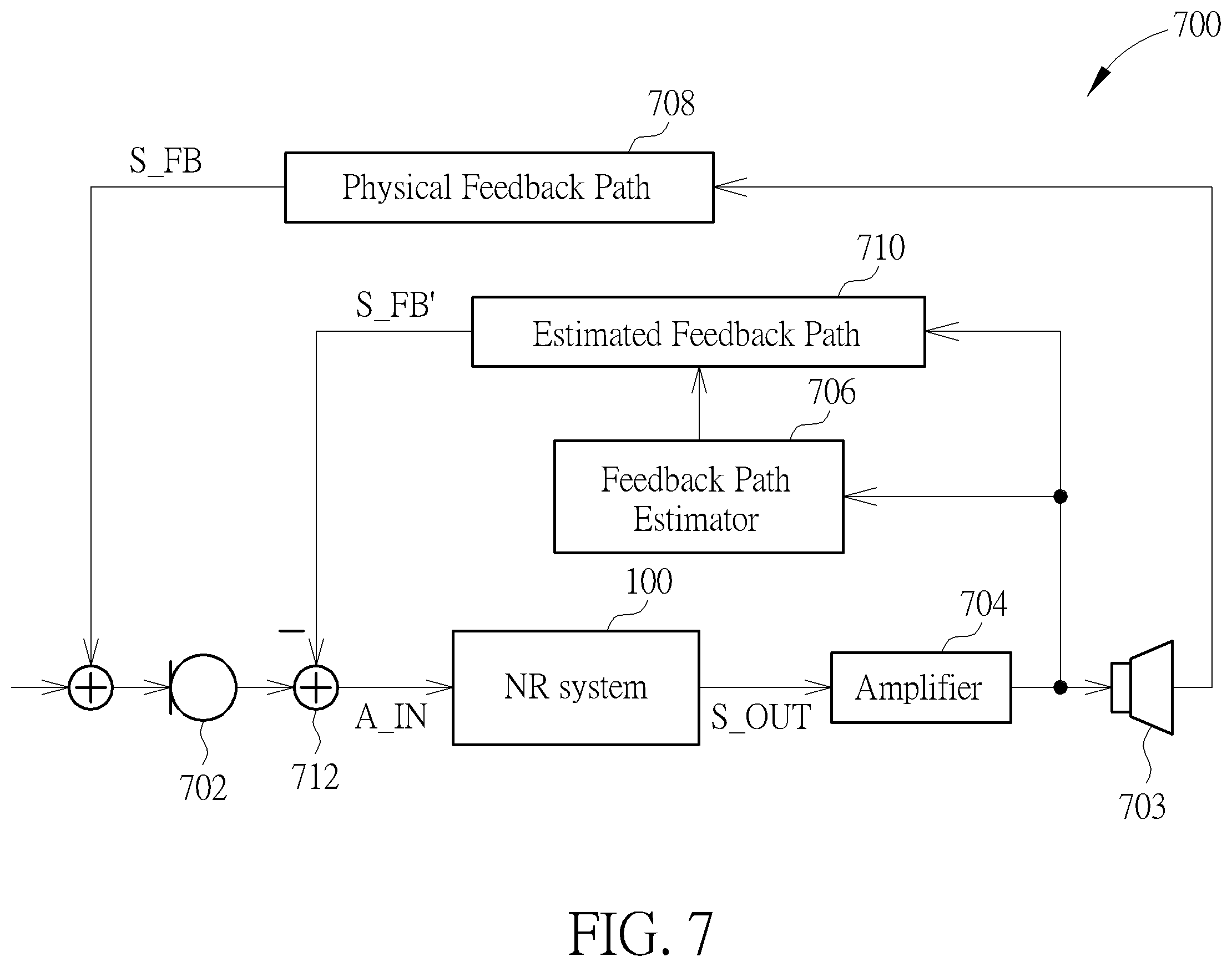 Patent US12581235 Figure 7 – Noise reduction system using finite impulse response filter that is updated by configuration of minimum phase filter for noise reduction and associated method