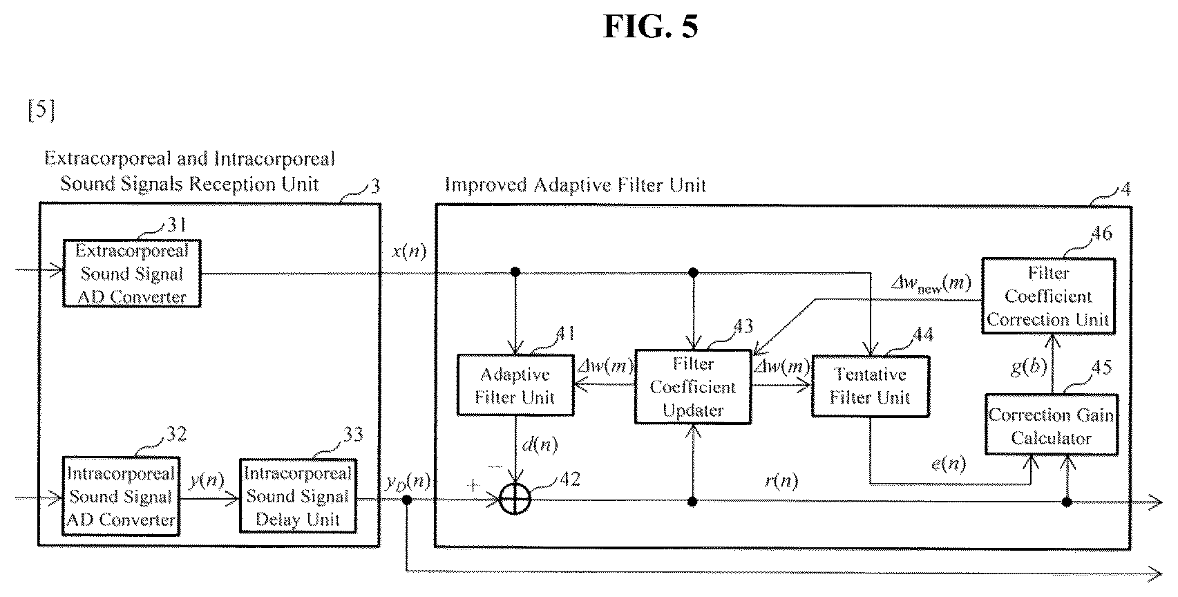 Patent US12581236 Figure 3 – Electronic stethoscope signal processor, electronic stethoscope system, electronic stethoscope signal processing program and electronic stethoscope signal processing method