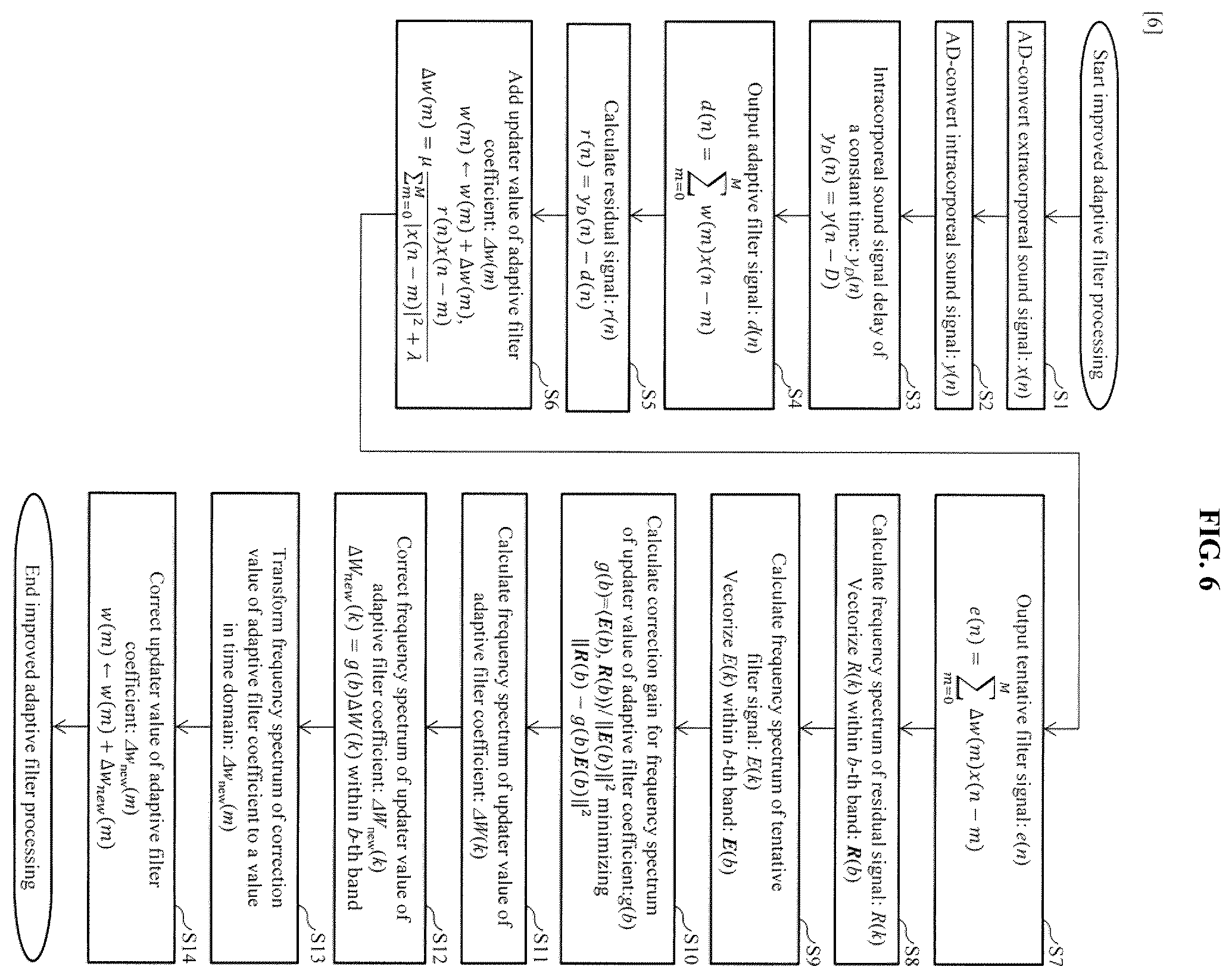 Patent US12581236 Figure 4 – Electronic stethoscope signal processor, electronic stethoscope system, electronic stethoscope signal processing program and electronic stethoscope signal processing method