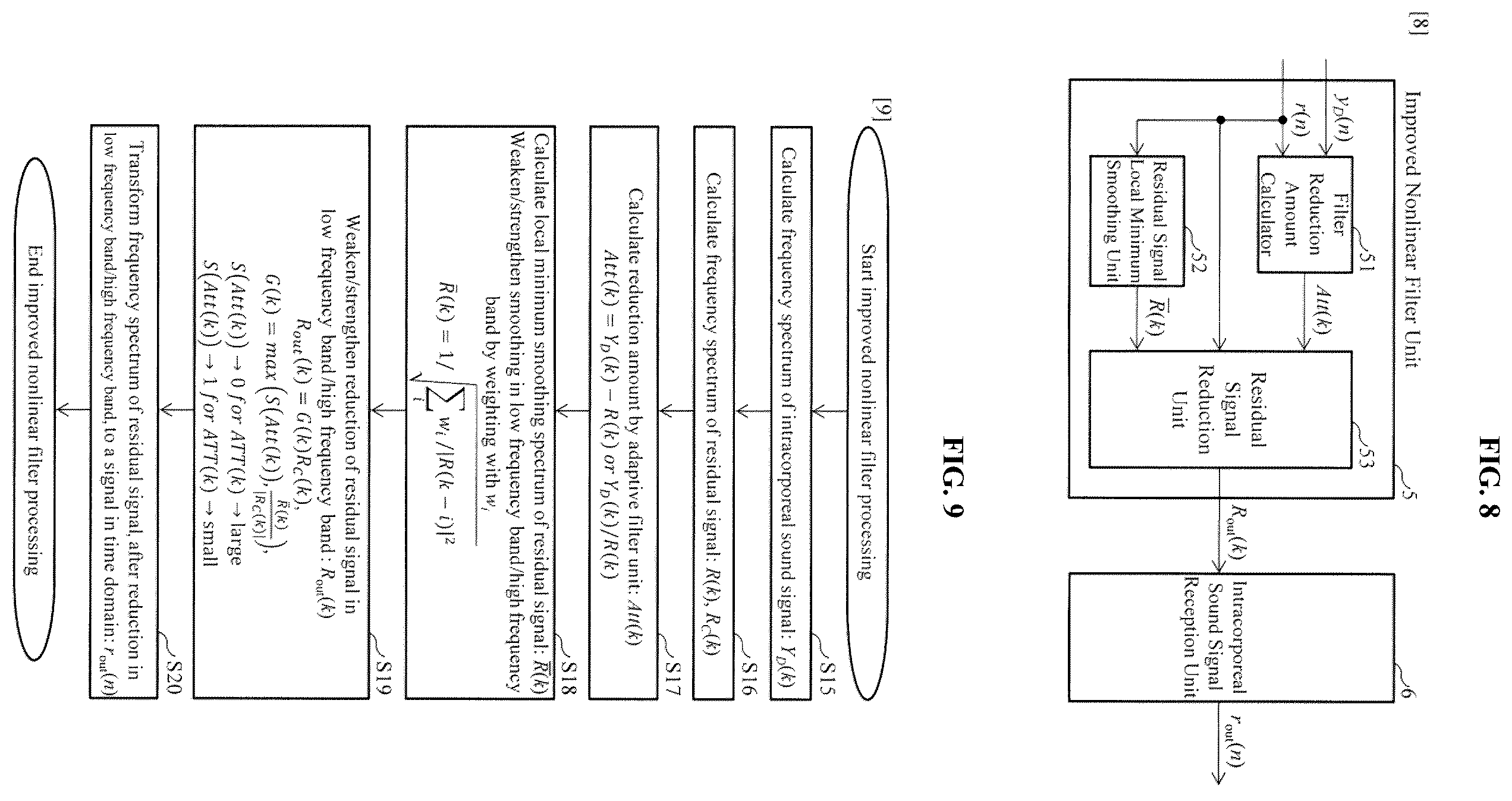 Patent US12581236 Figure 6 – Electronic stethoscope signal processor, electronic stethoscope system, electronic stethoscope signal processing program and electronic stethoscope signal processing method