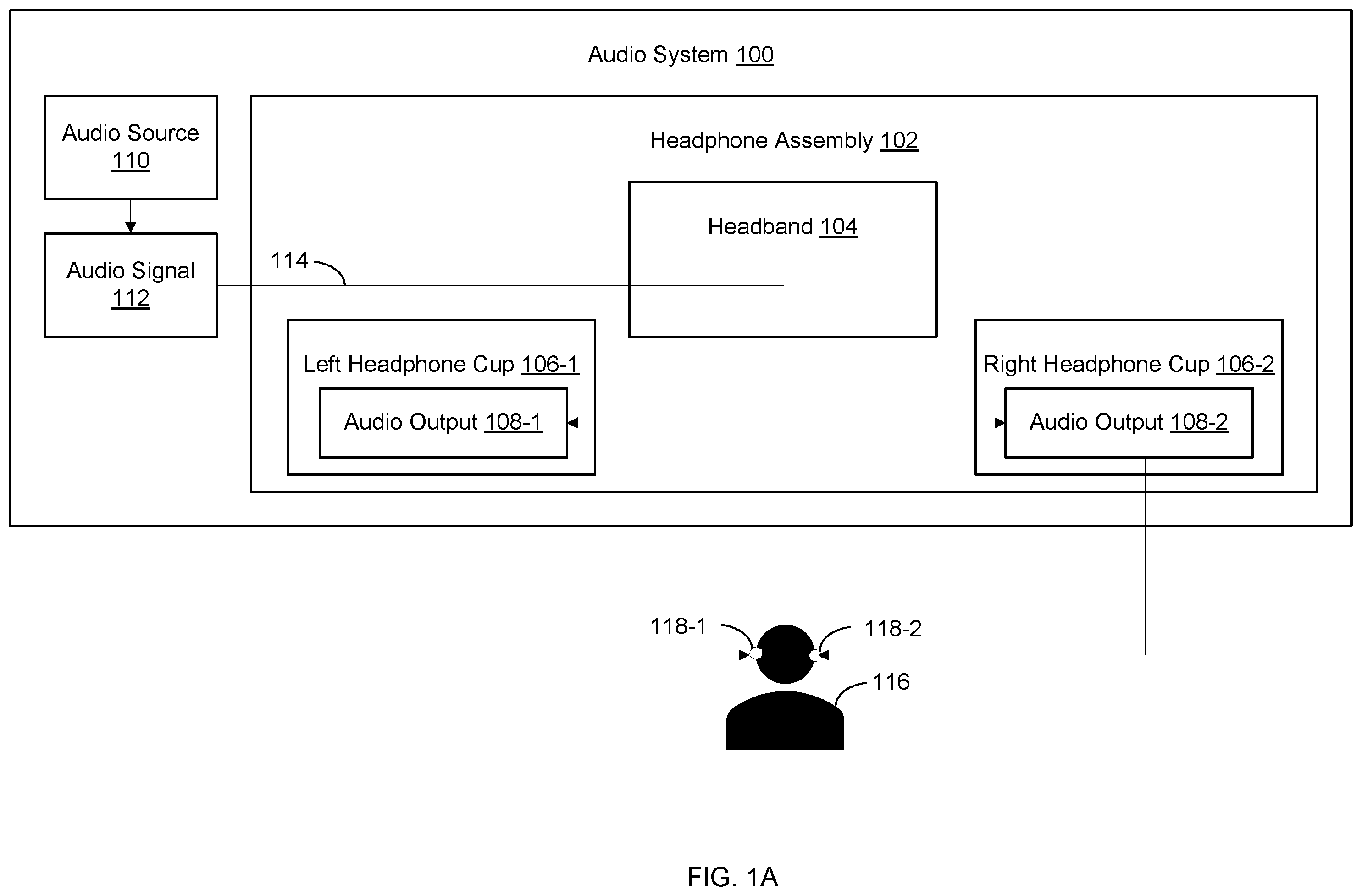 Patent US12581237 Figure 1 – Techniques for using elastic sheets to improve listening experiences associated with headphones