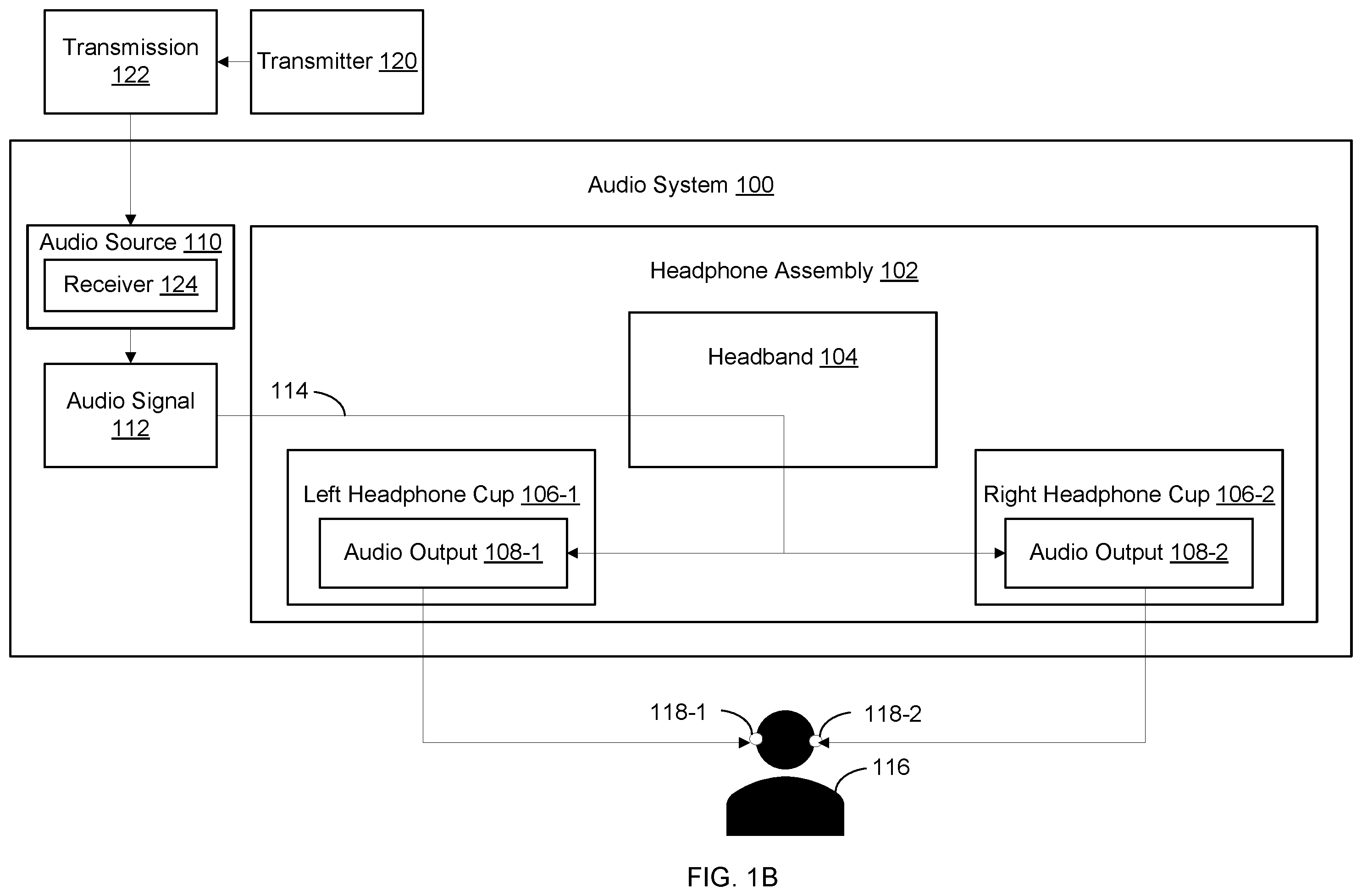 Patent US12581237 Figure 2 – Techniques for using elastic sheets to improve listening experiences associated with headphones