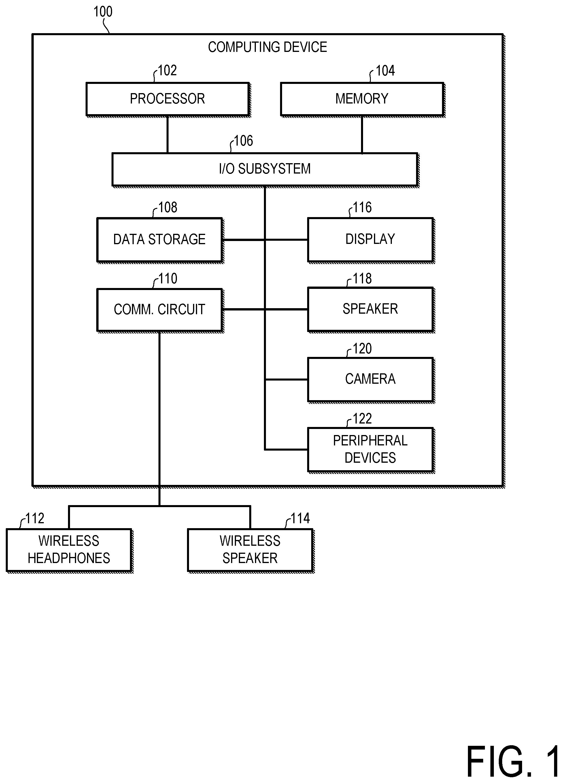 Patent US12581239 Figure 1 – Technologies for wireless audio device selection