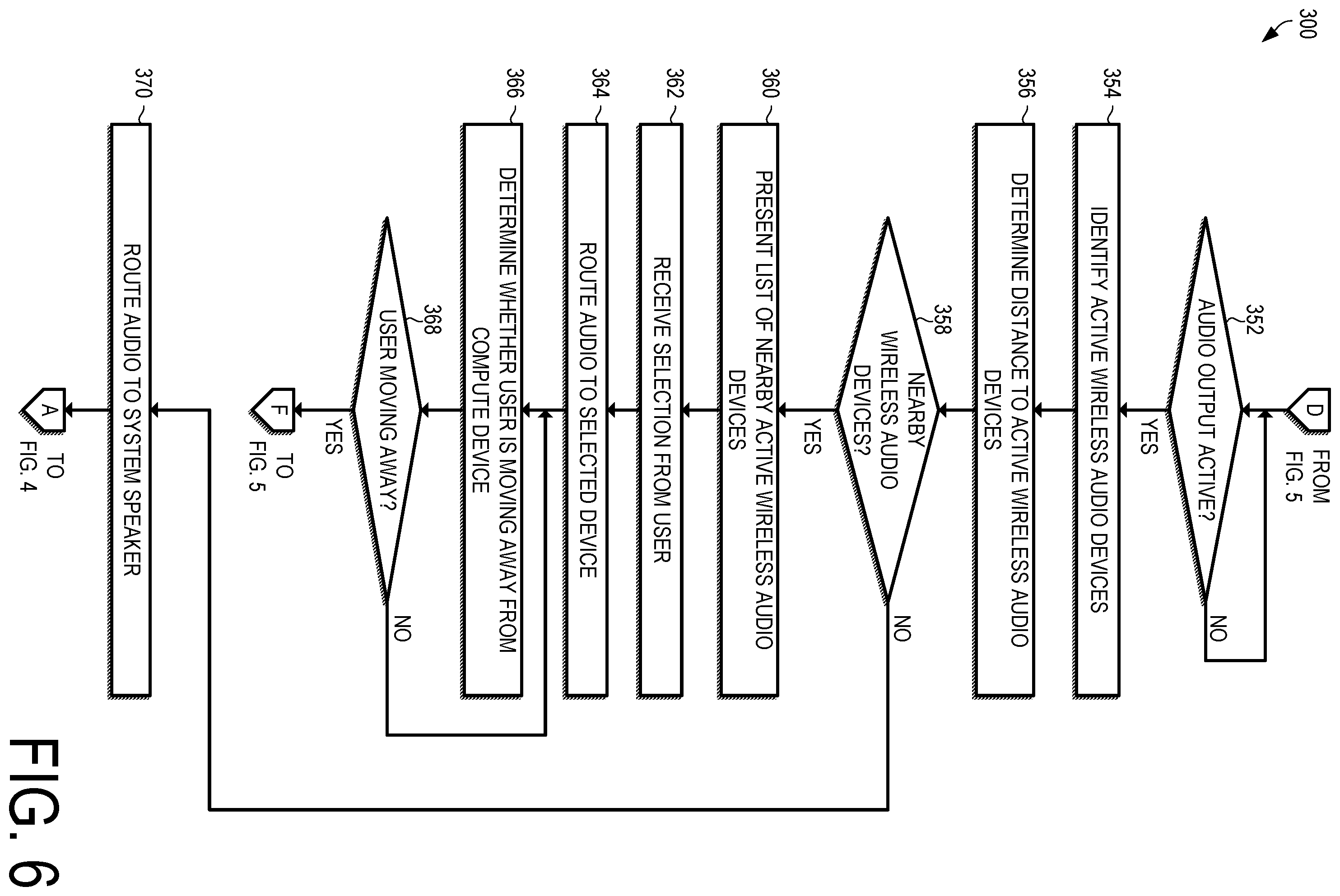 Patent US12581239 Figure 6 – Technologies for wireless audio device selection