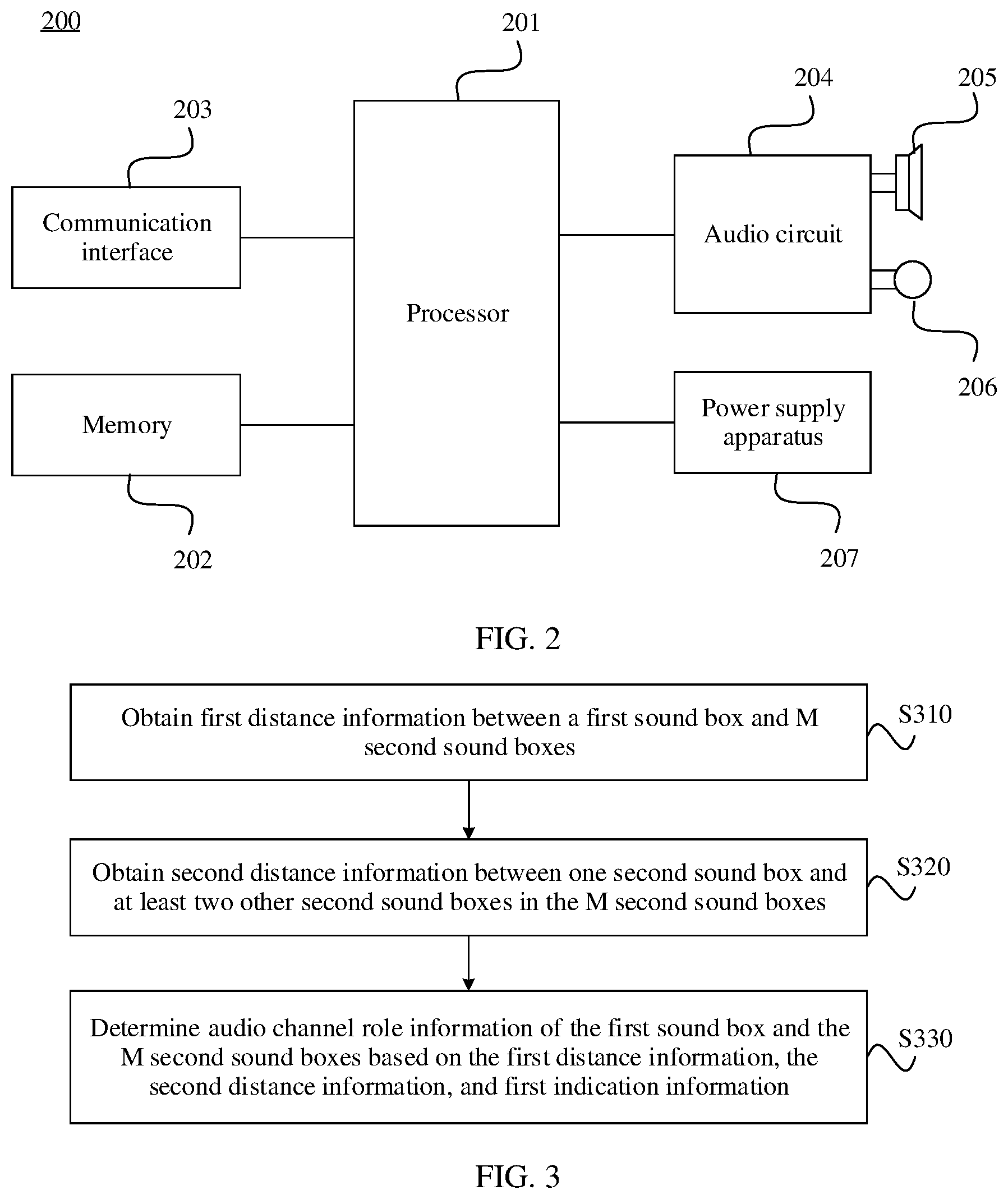 Patent US12581240 Figure 2 – Method and system for determining audio channel role of sound box, electronic device, and storage medium