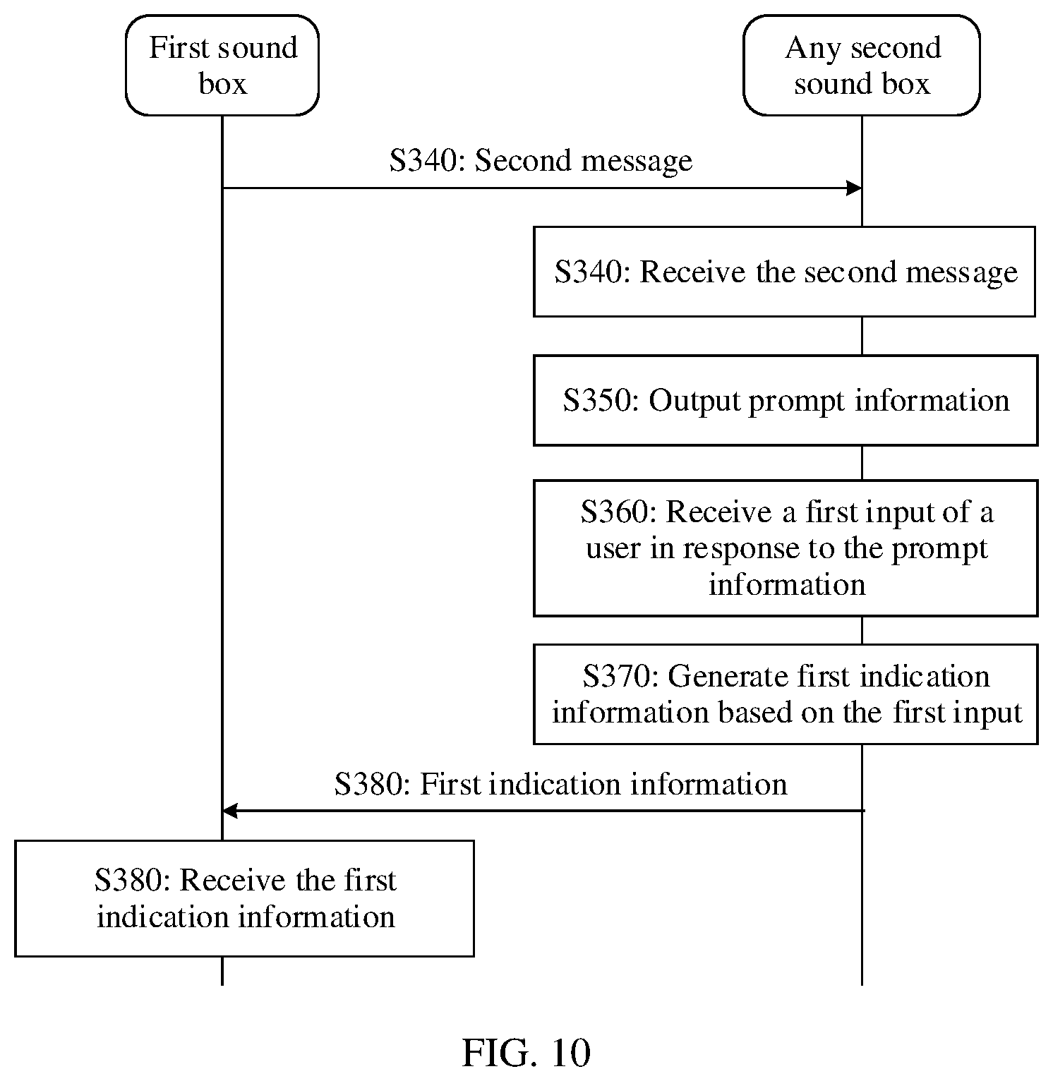 Patent US12581240 Figure 9 – Method and system for determining audio channel role of sound box, electronic device, and storage medium