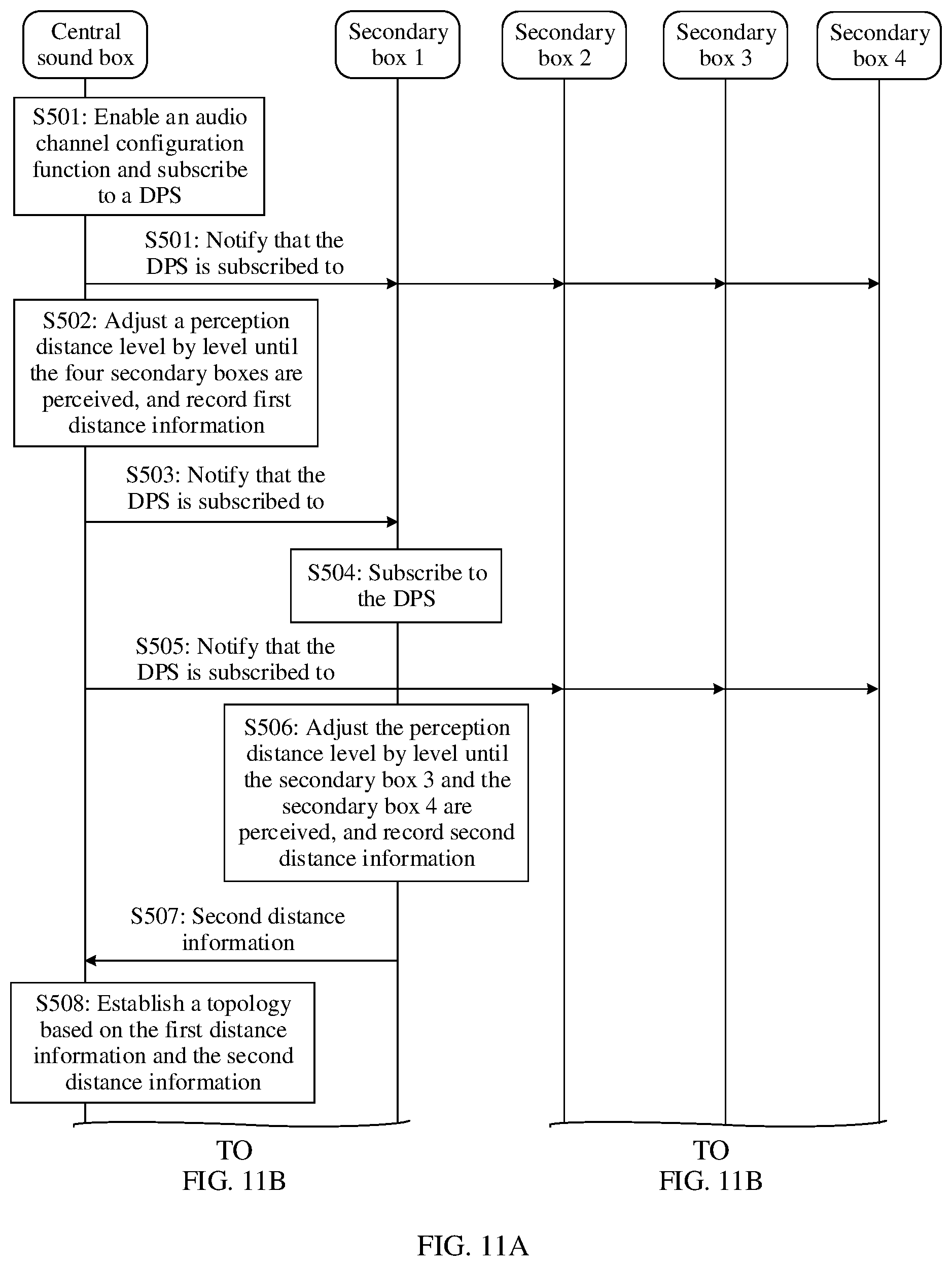 Patent US12581240 Figure 10 – Method and system for determining audio channel role of sound box, electronic device, and storage medium
