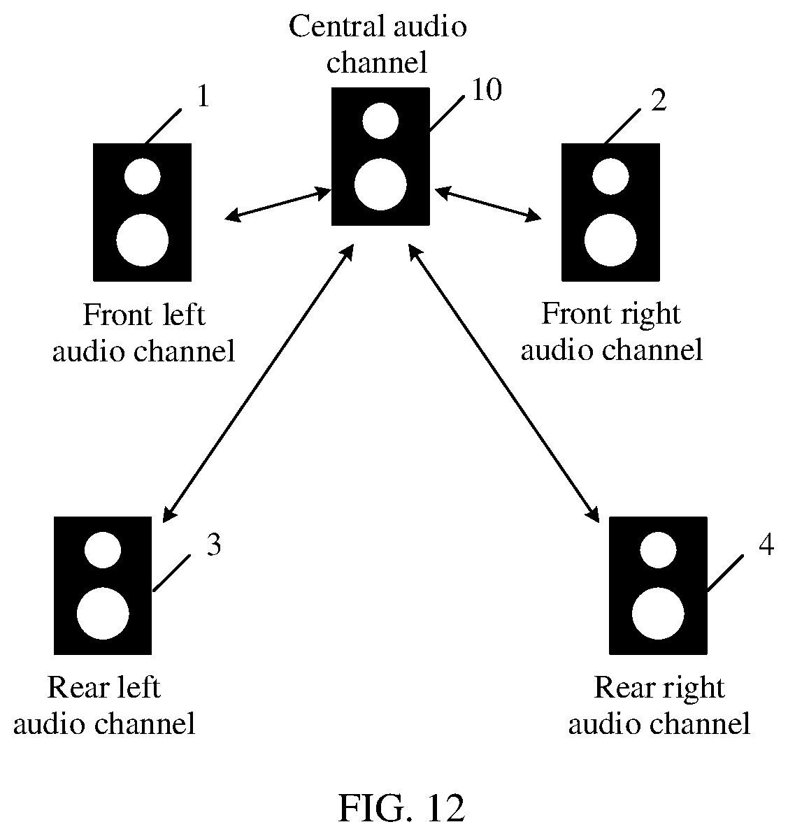 Patent US12581240 Figure 12 – Method and system for determining audio channel role of sound box, electronic device, and storage medium