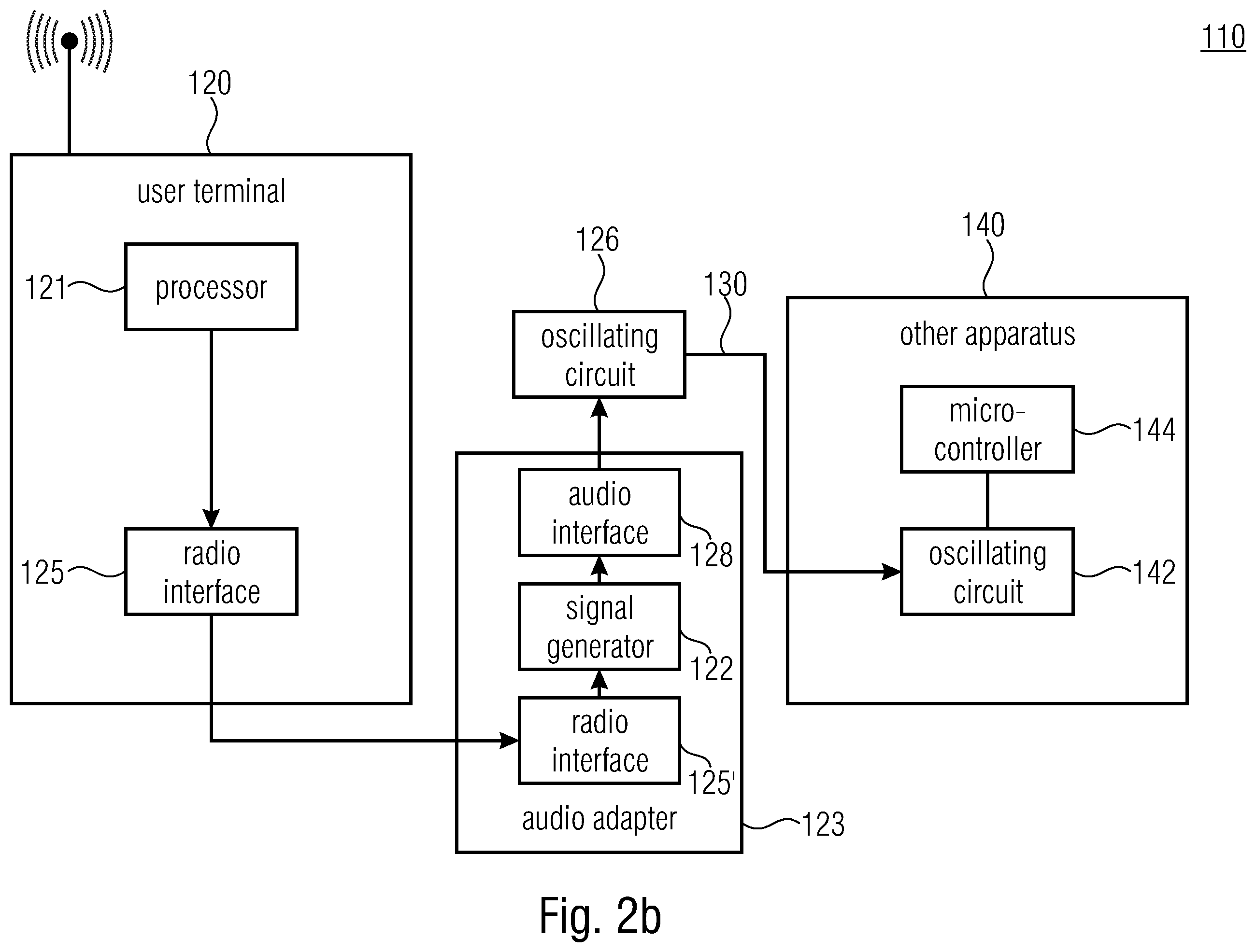 Patent US12581244 Figure 3 – Data transmission between a user terminal and another apparatus