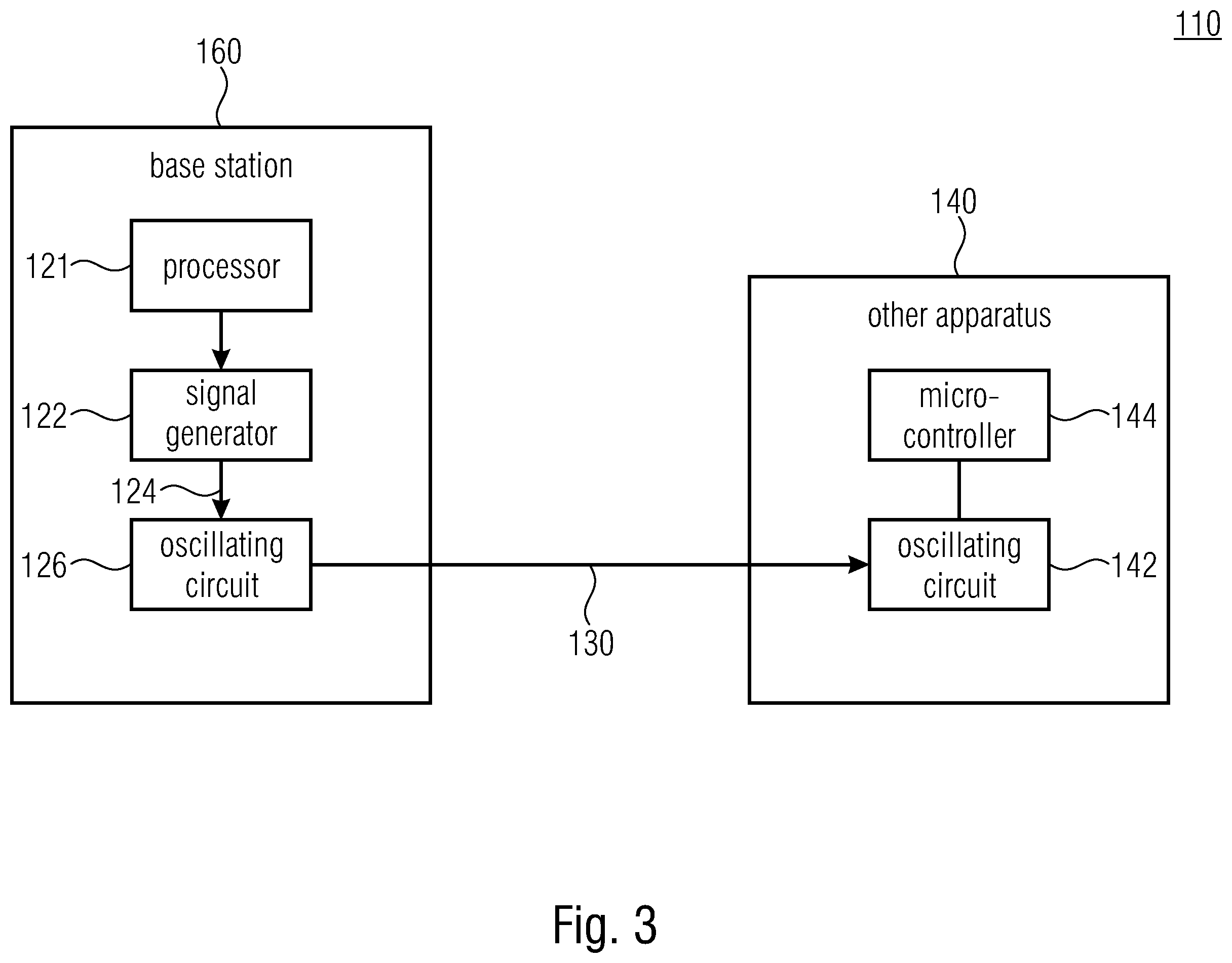 Patent US12581244 Figure 5 – Data transmission between a user terminal and another apparatus