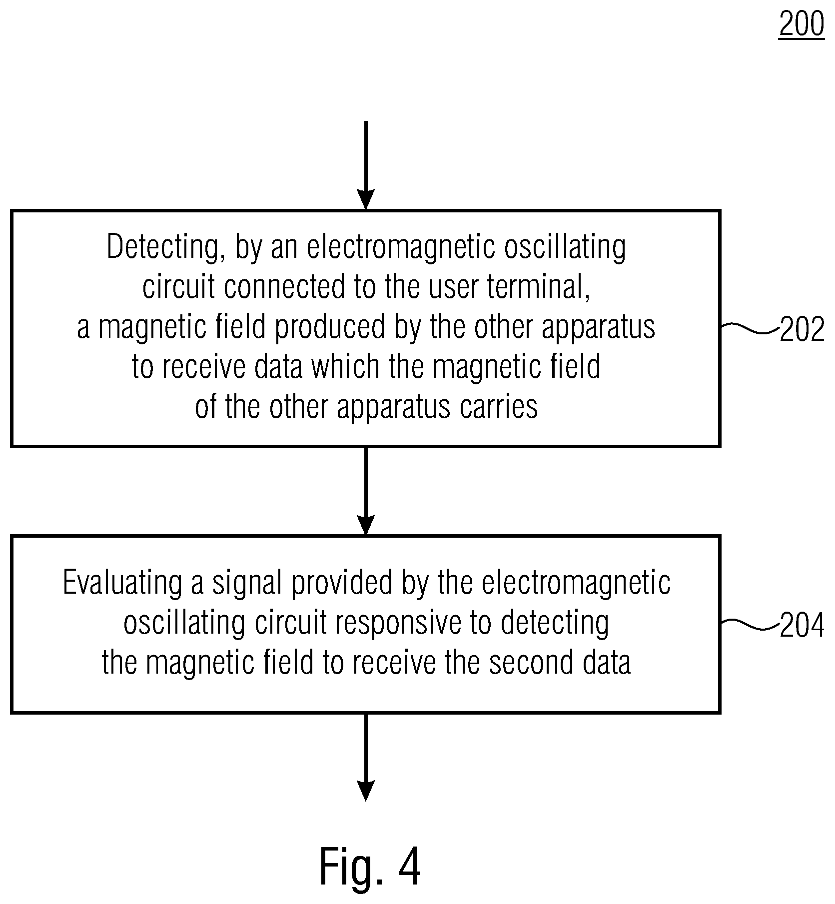 Patent US12581244 Figure 6 – Data transmission between a user terminal and another apparatus