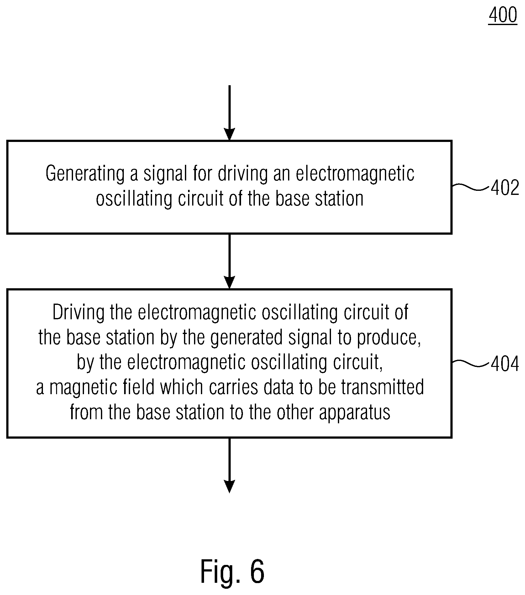 Patent US12581244 Figure 8 – Data transmission between a user terminal and another apparatus