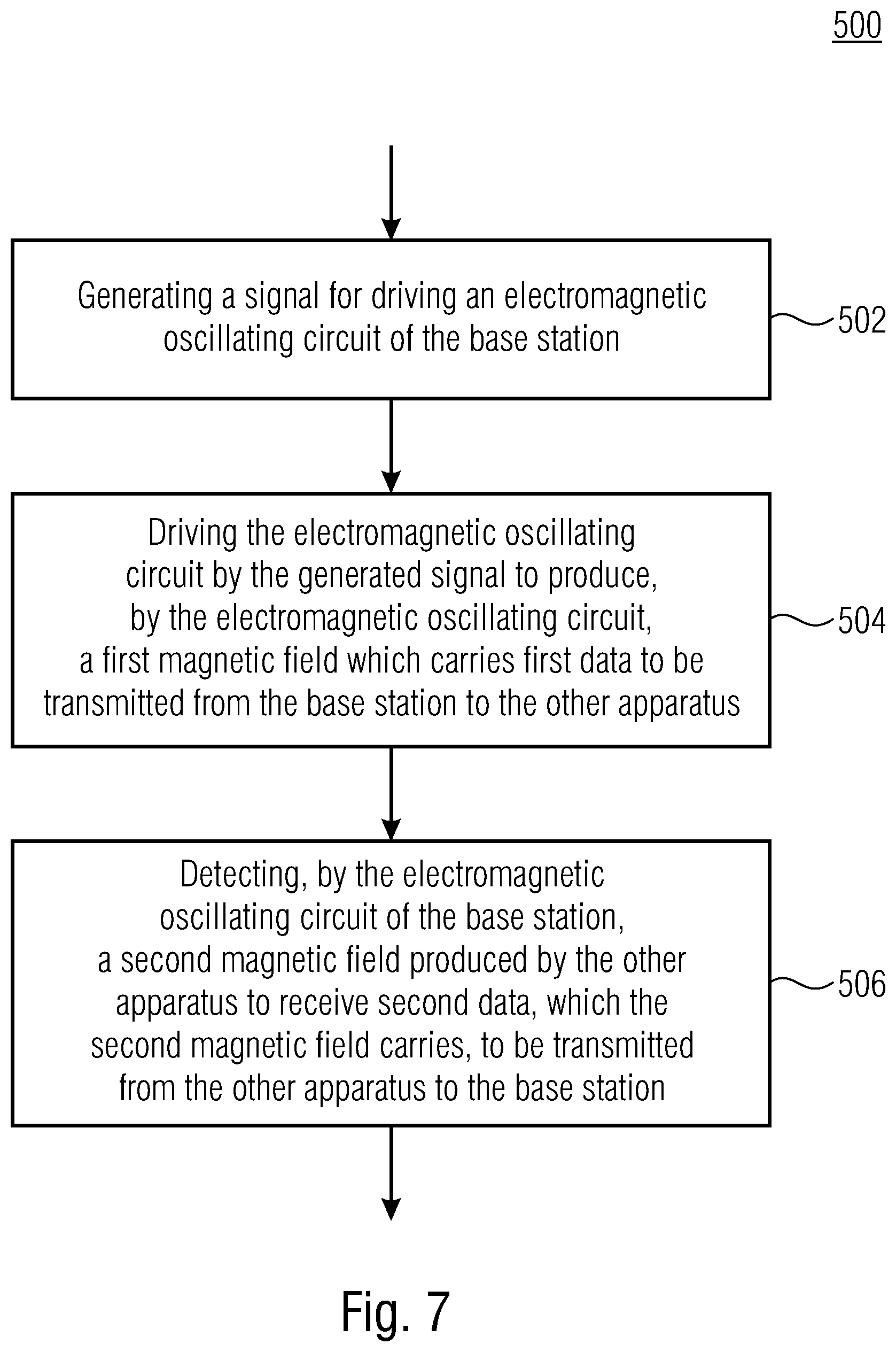 Patent US12581244 Figure 9 – Data transmission between a user terminal and another apparatus