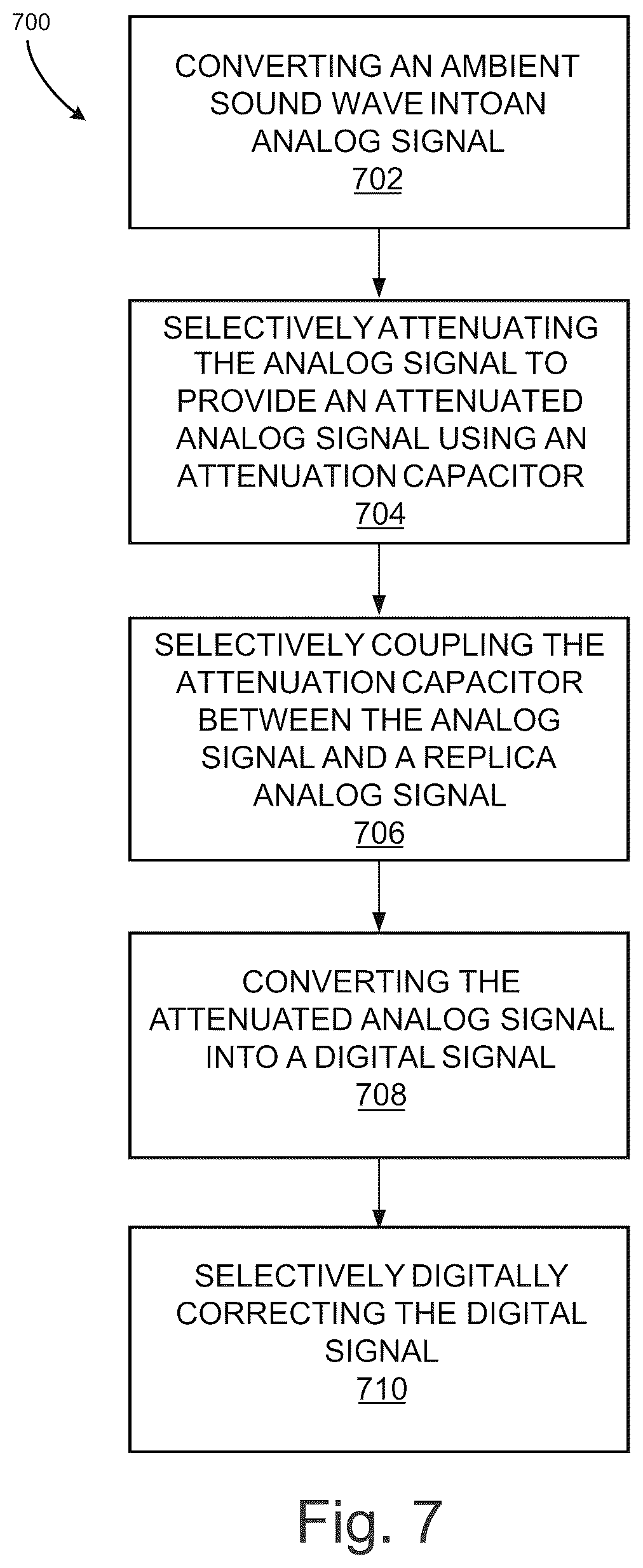 Patent US12581246 Figure 8 – Glitch-less acoustic range optimization for microphones
