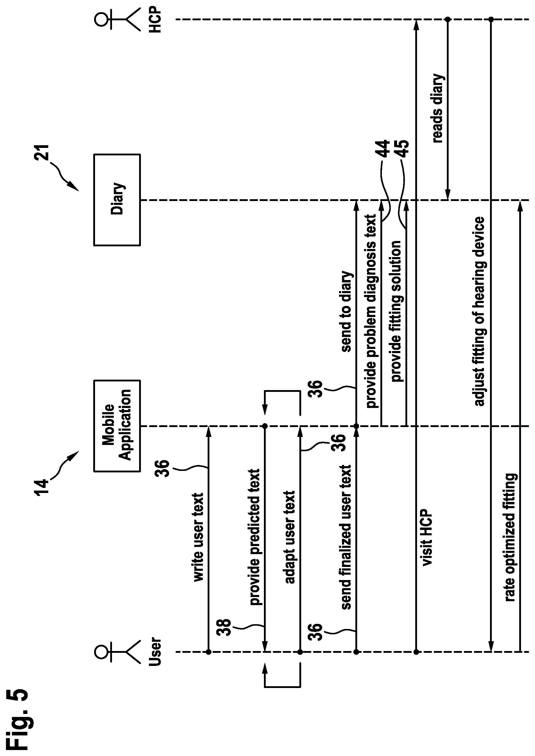 Patent US12581247 Figure 3 – Facilitating hearing device fitting